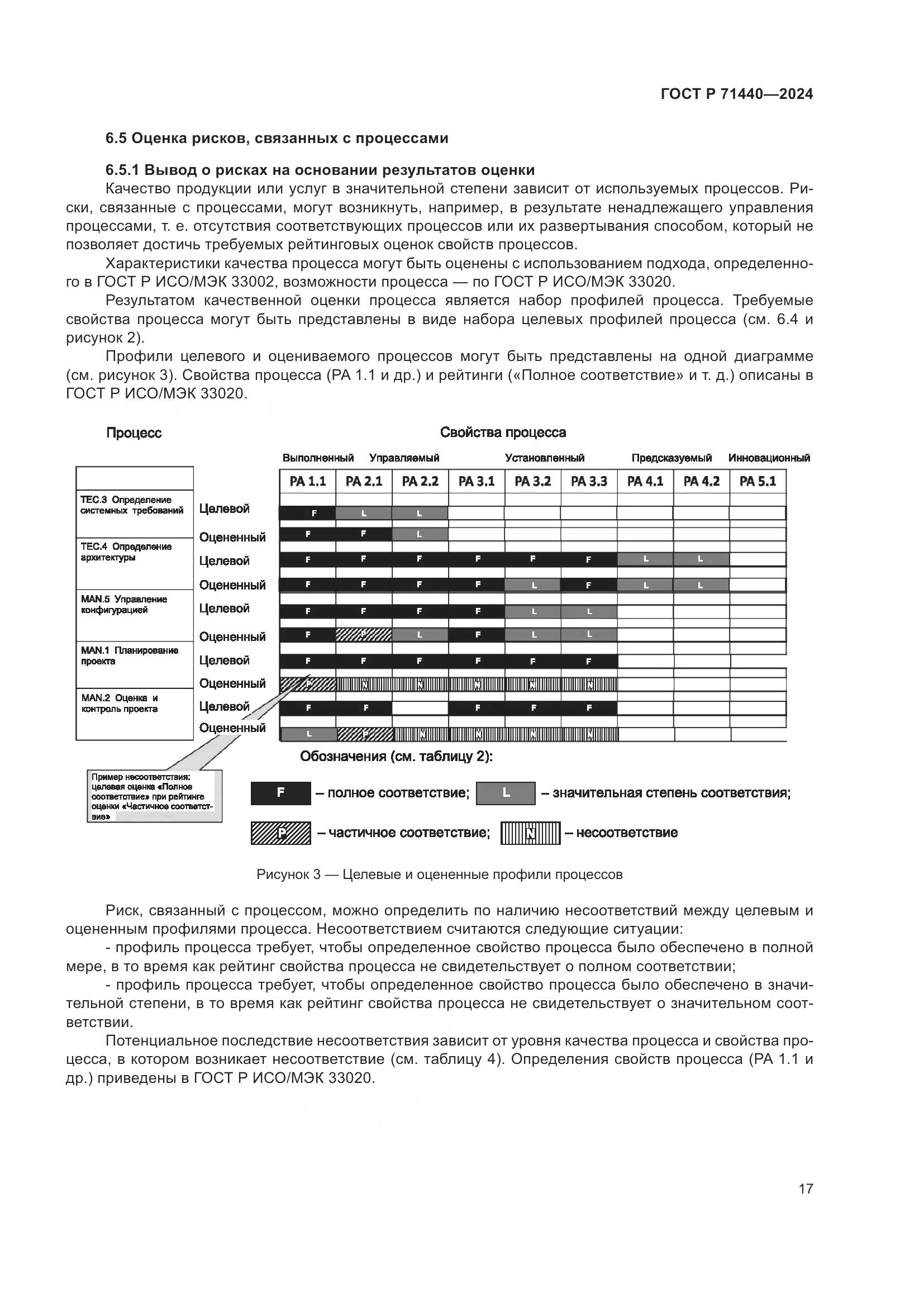 ГОСТ Р 71440-2024, страница 21
