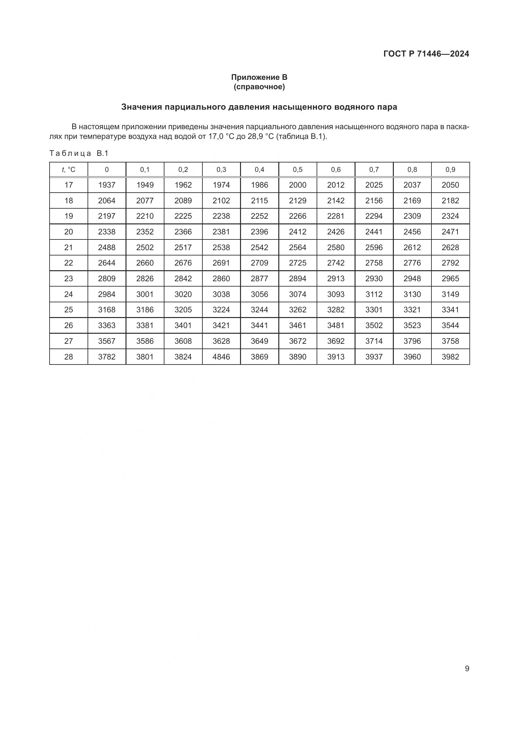 ГОСТ Р 71446-2024, страница 13