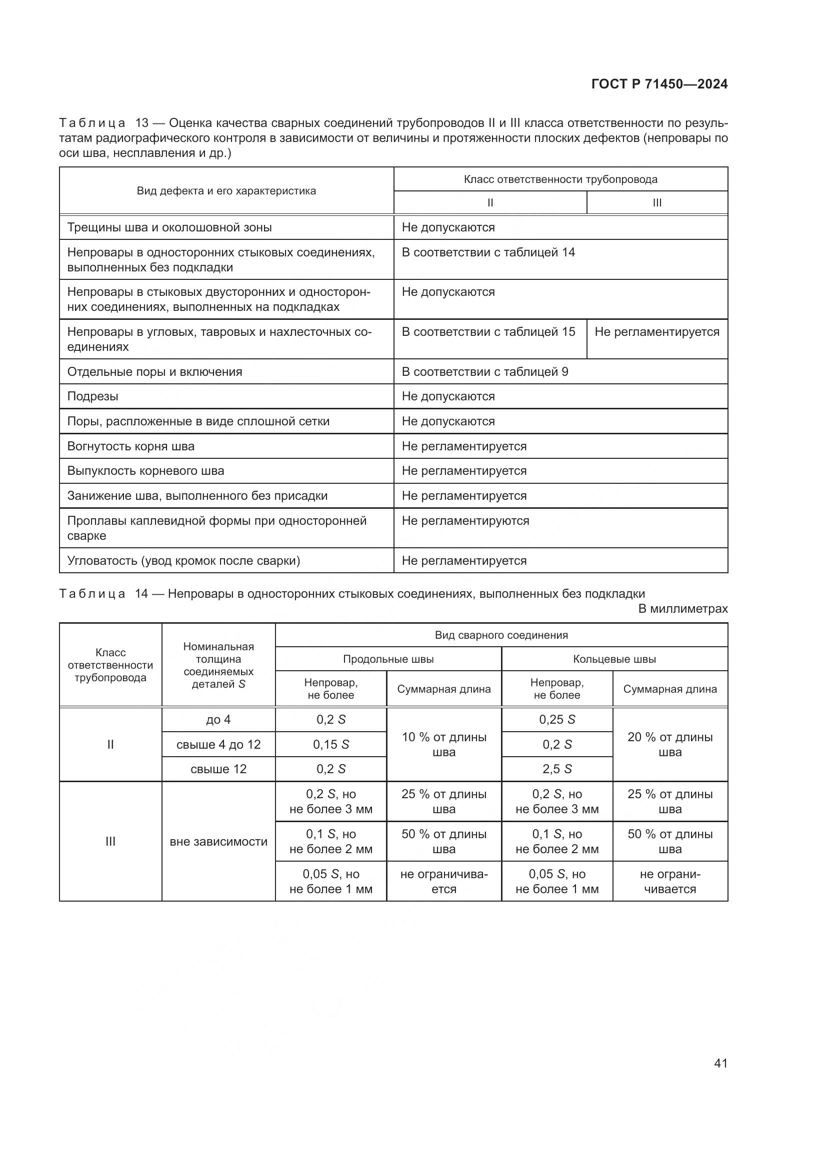ГОСТ Р 71450-2024, страница 47