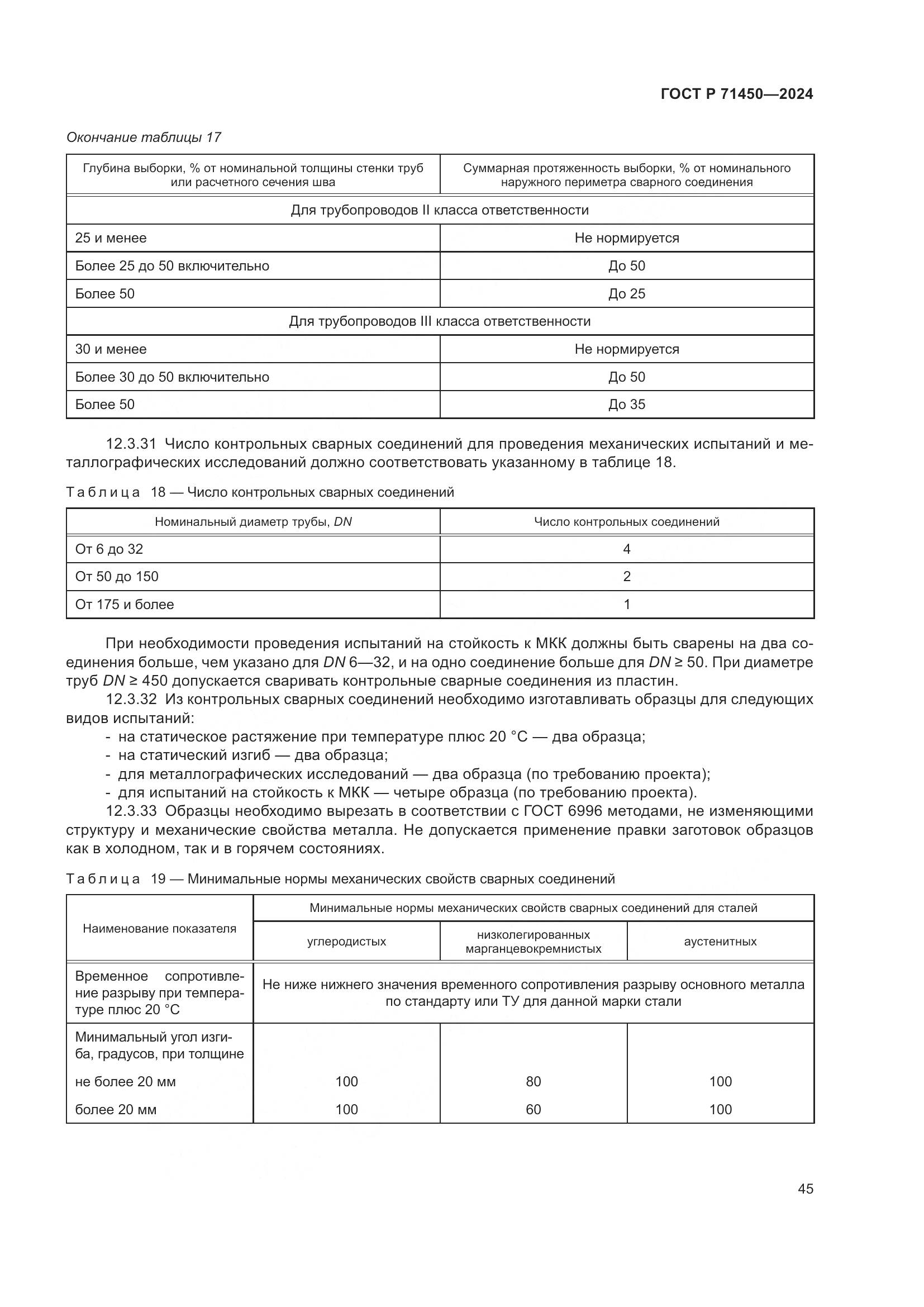 ГОСТ Р 71450-2024, страница 51