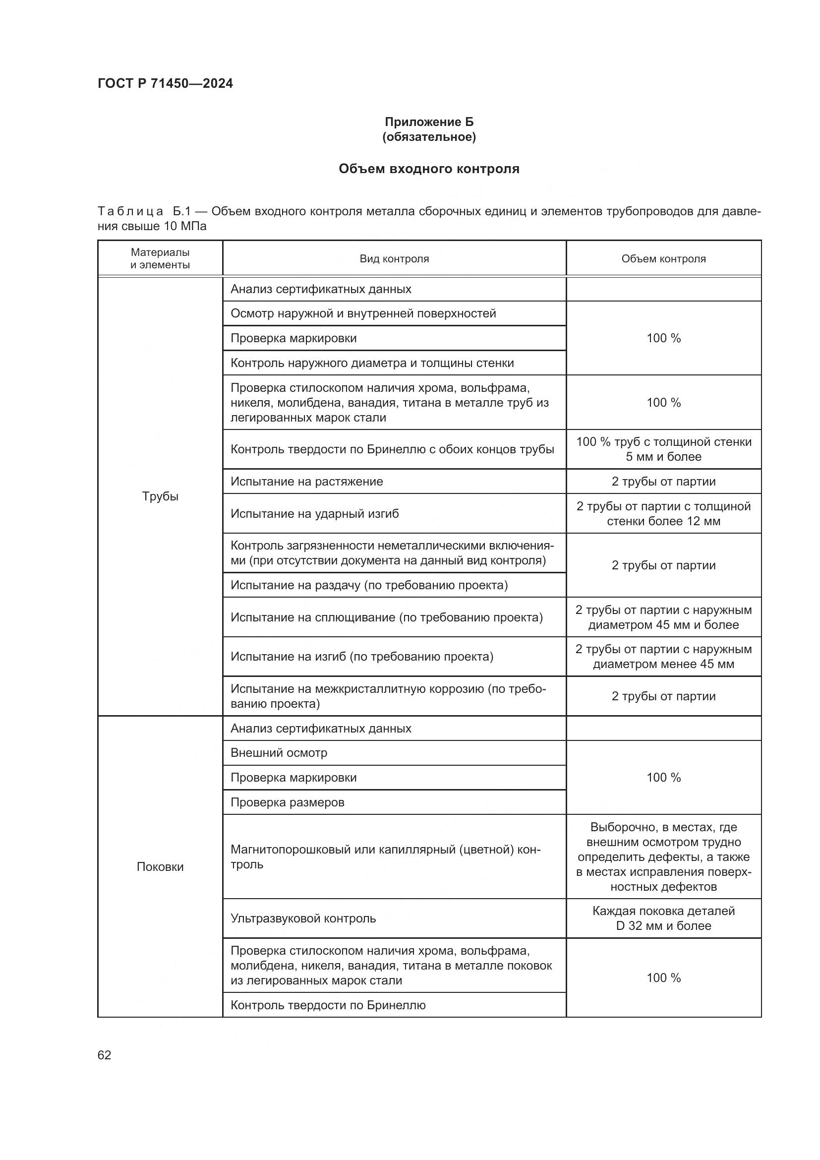 ГОСТ Р 71450-2024, страница 68