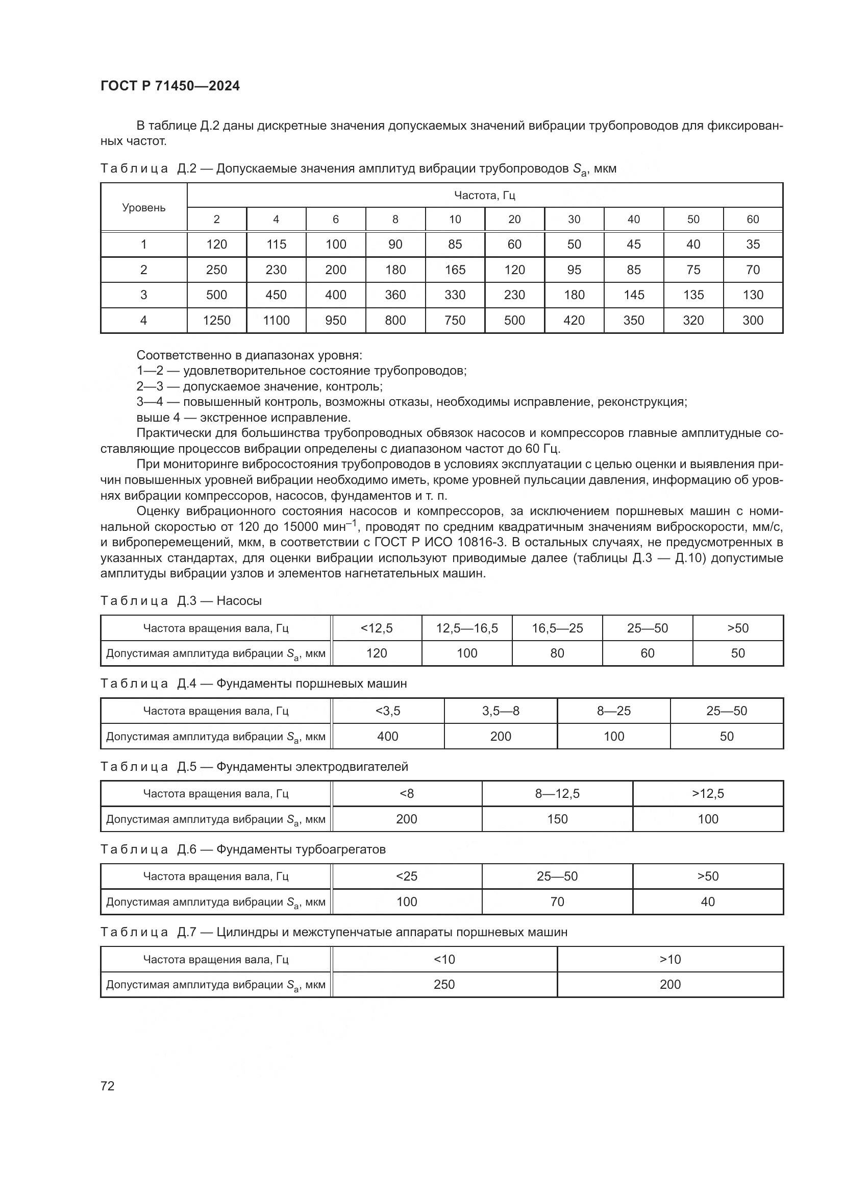 ГОСТ Р 71450-2024, страница 78