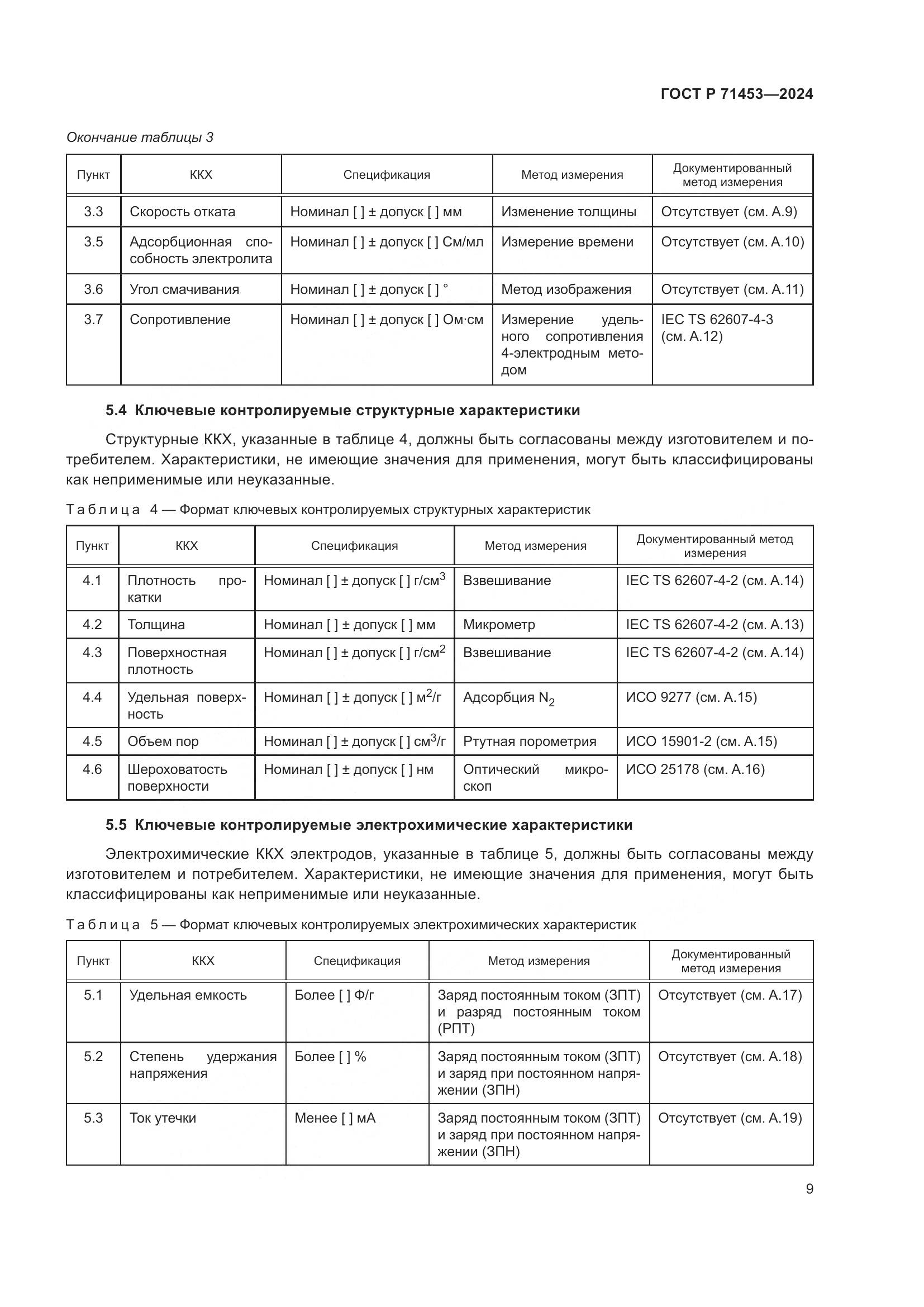 ГОСТ Р 71453-2024, страница 13