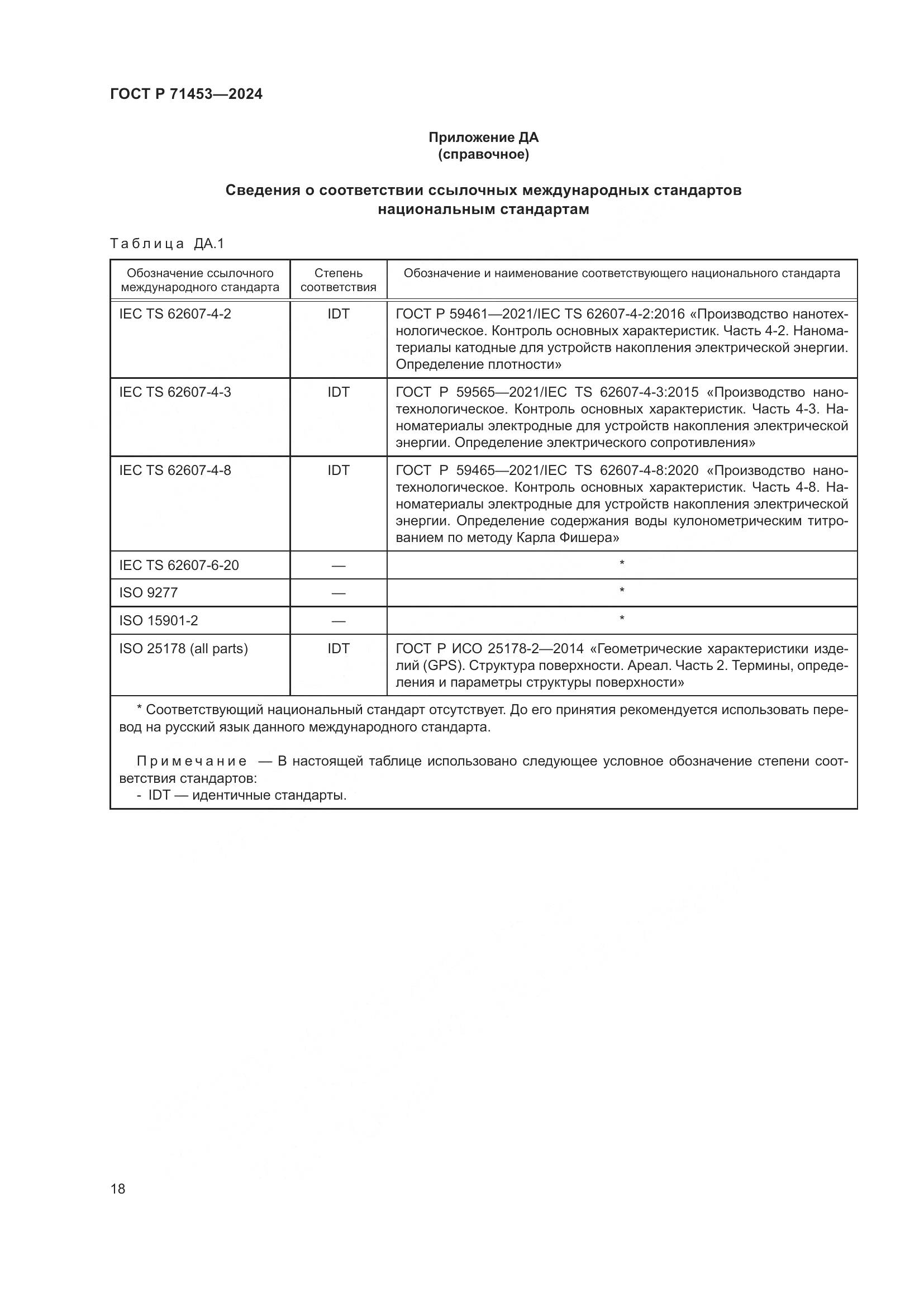 ГОСТ Р 71453-2024, страница 22