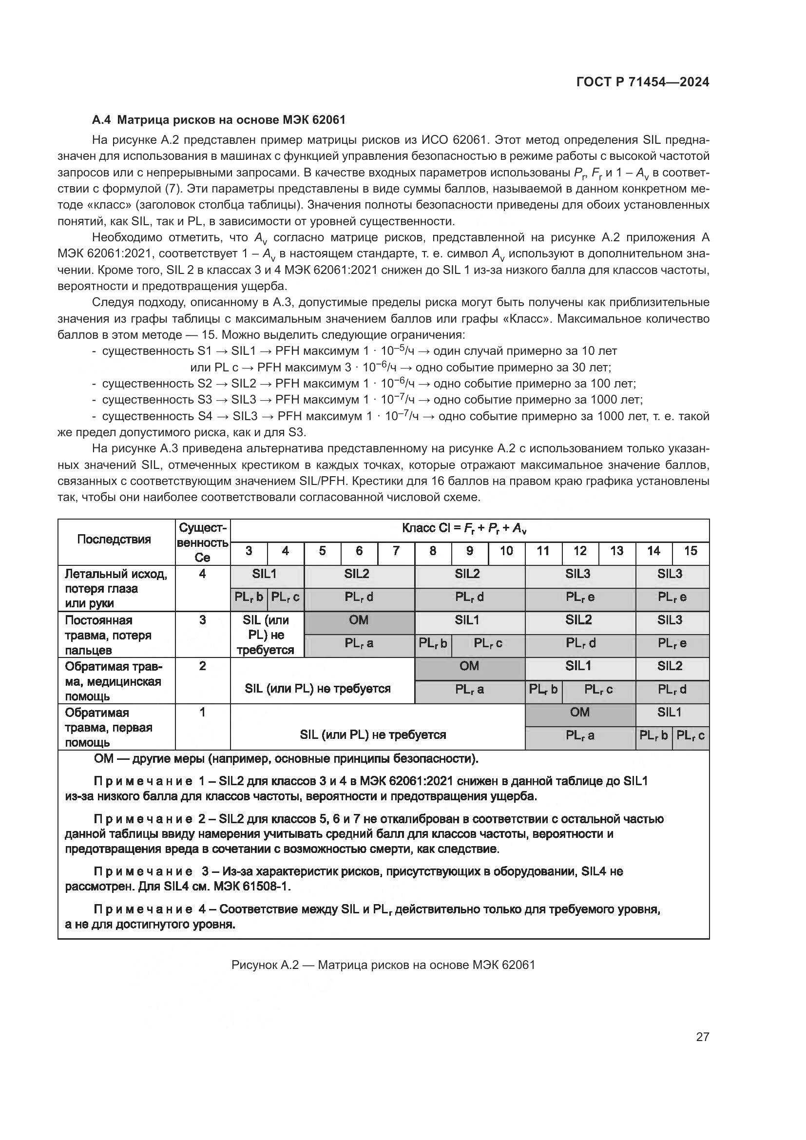 ГОСТ Р 71454-2024, страница 31