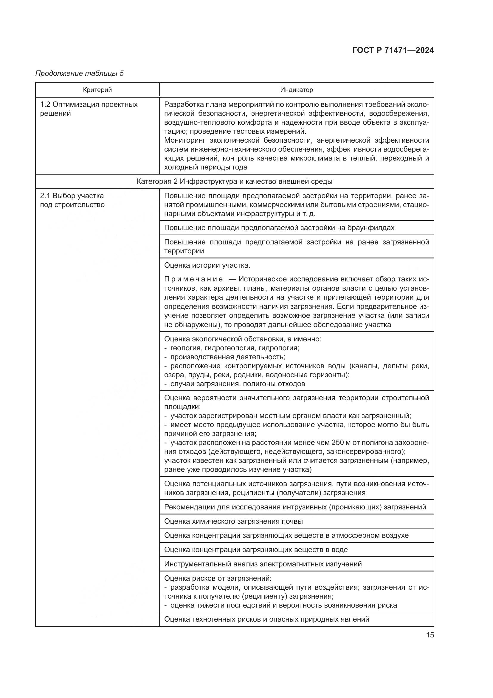 ГОСТ Р 71471-2024, страница 19