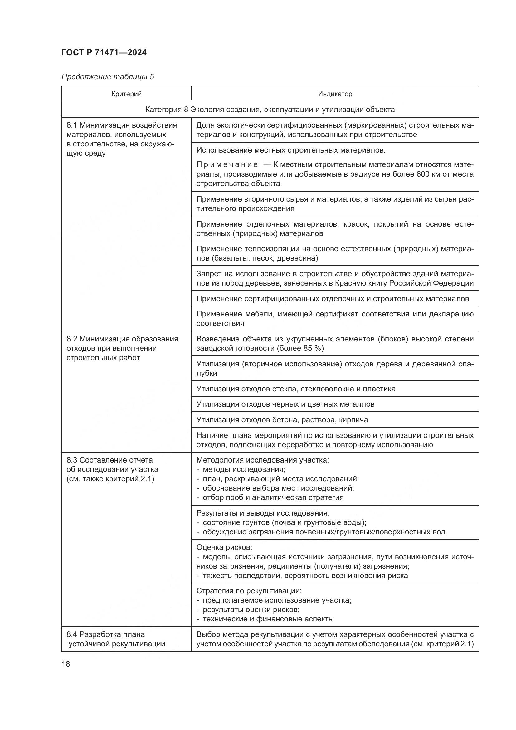 ГОСТ Р 71471-2024, страница 22