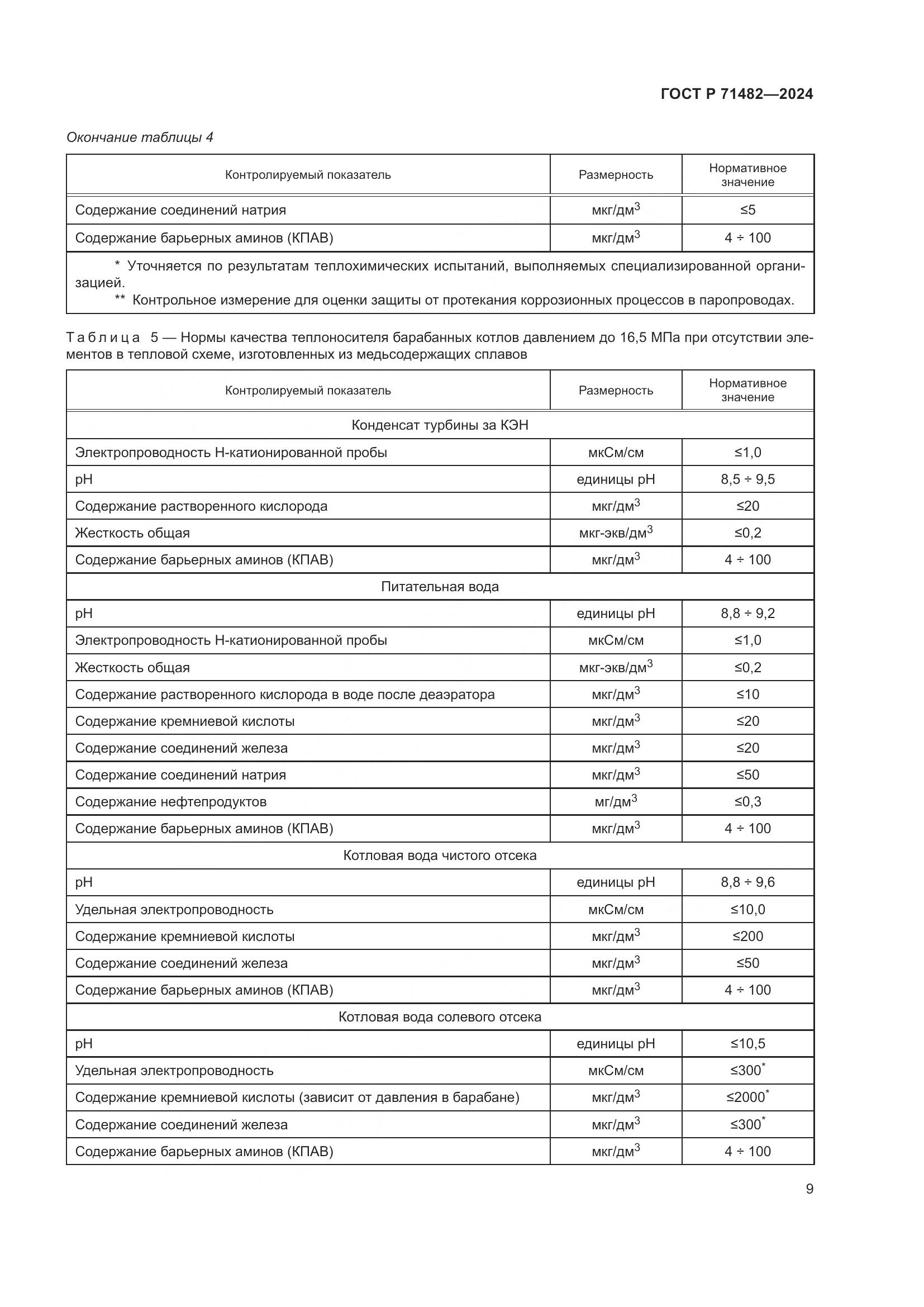 ГОСТ Р 71482-2024, страница 13