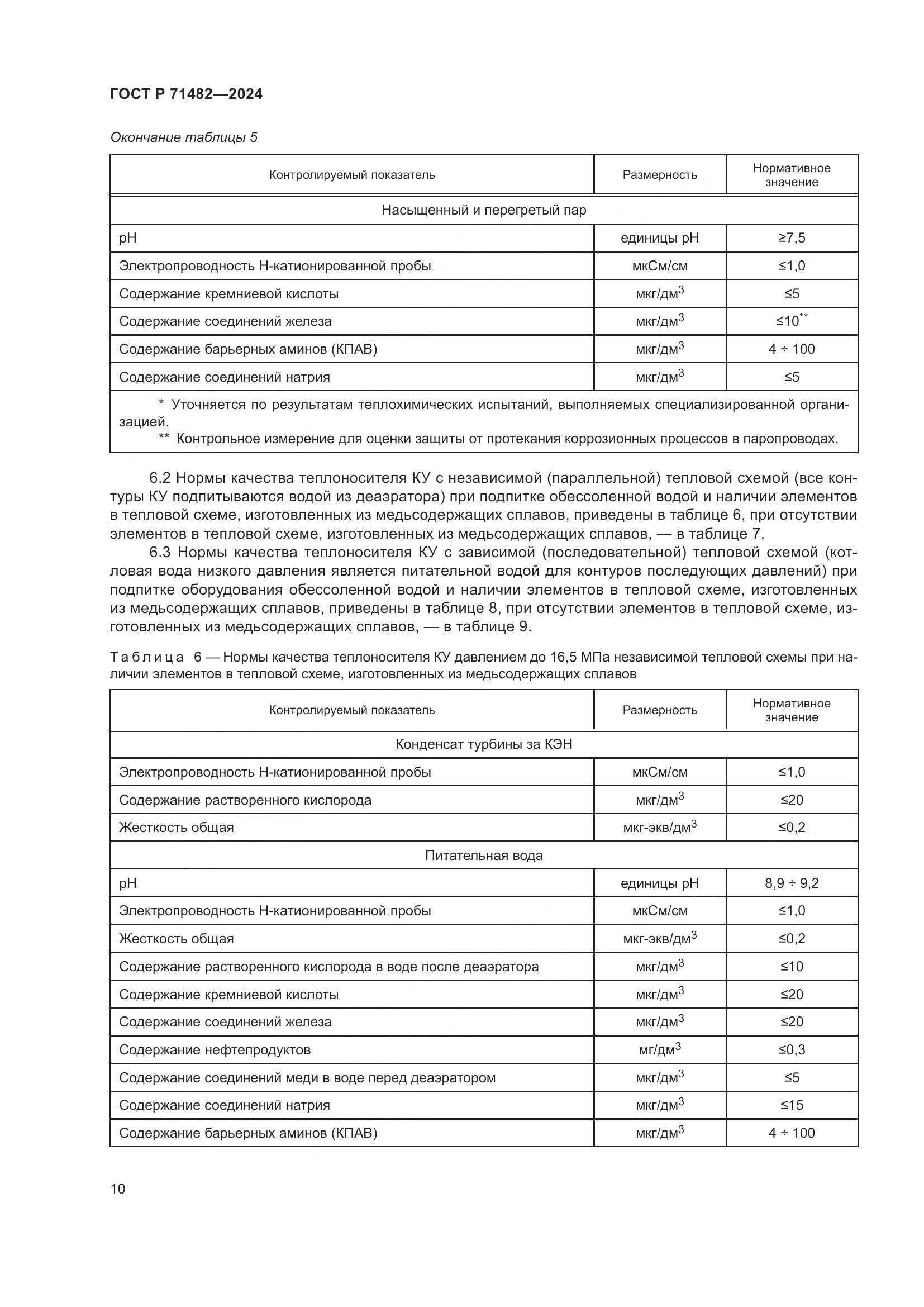 ГОСТ Р 71482-2024, страница 14