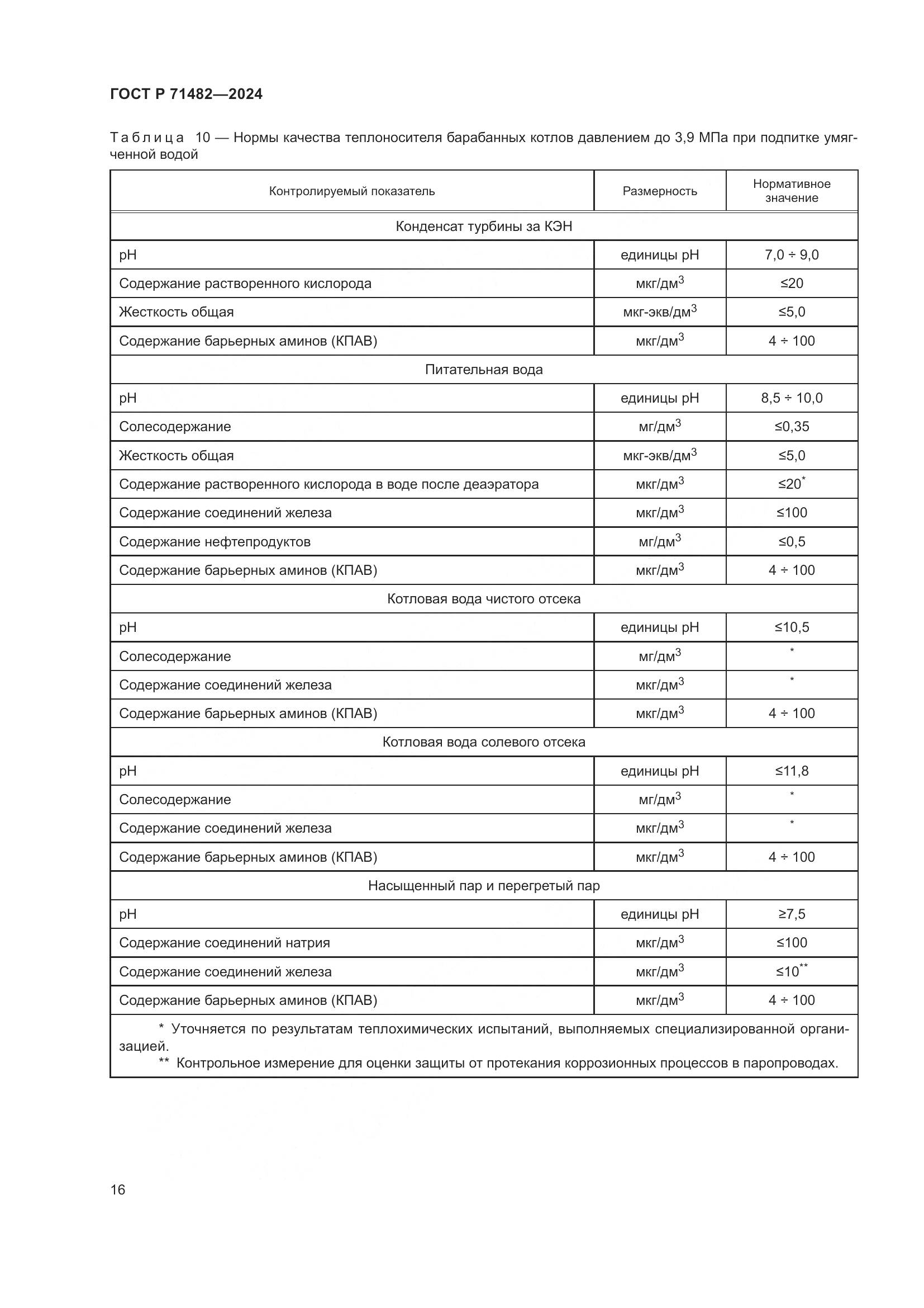 ГОСТ Р 71482-2024, страница 20