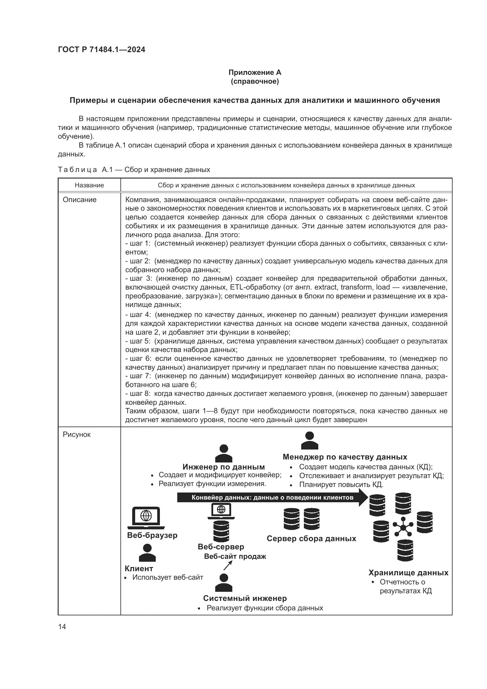 ГОСТ Р 71484.1-2024, страница 18