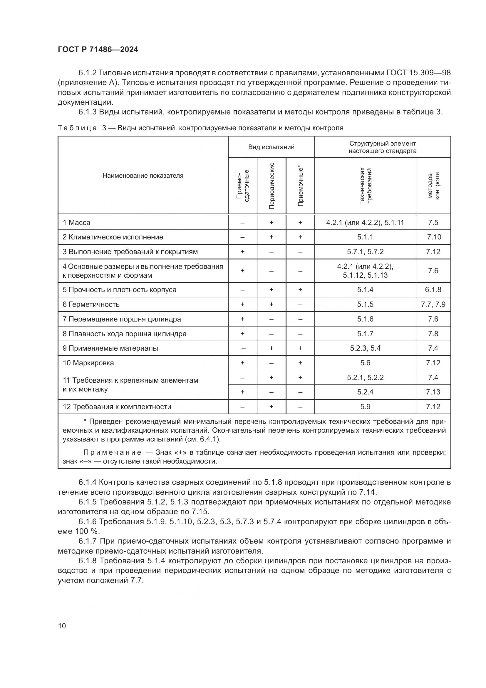ГОСТ Р 71486-2024, страница 14