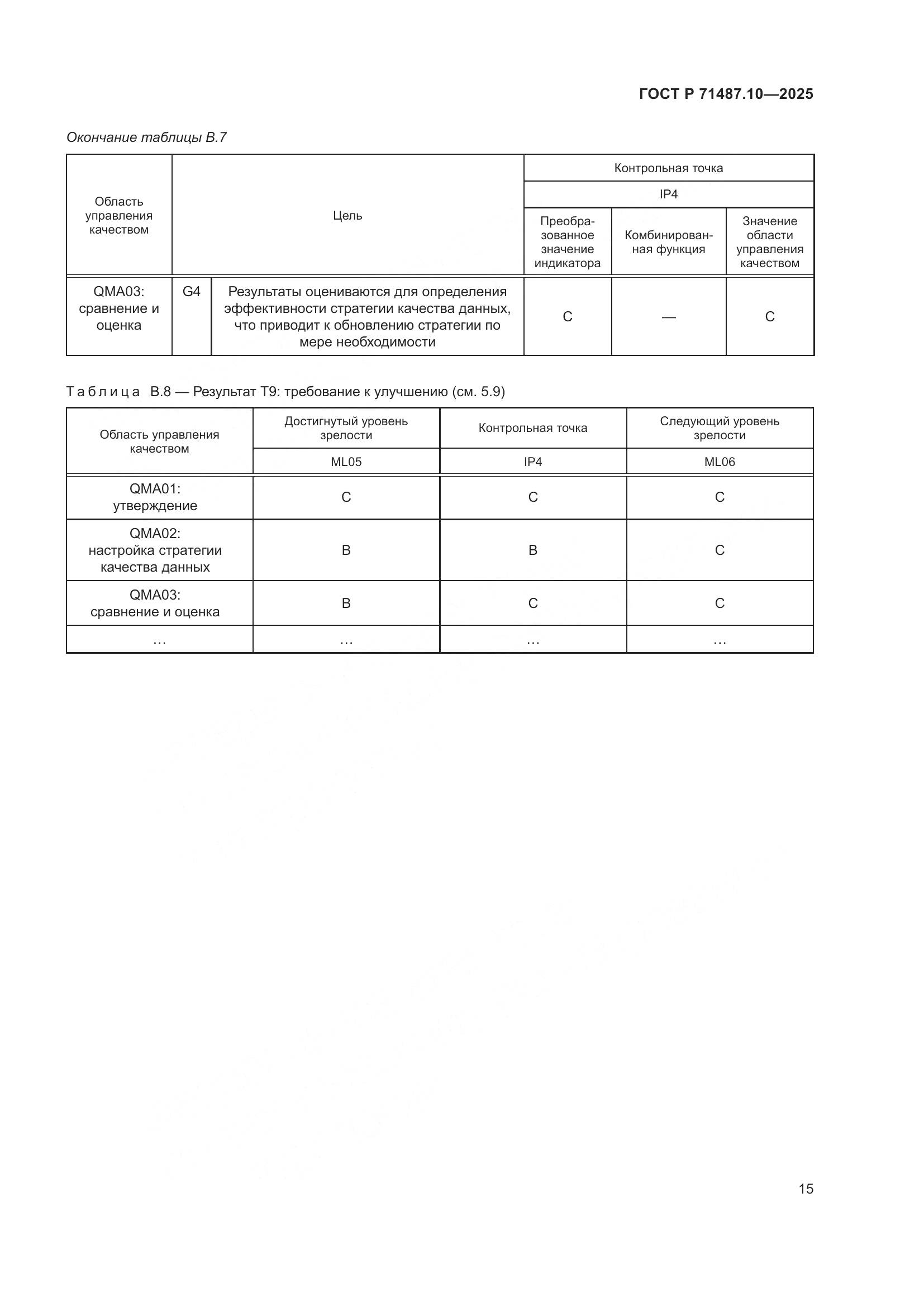 ГОСТ Р 71487.10-2025, страница 21