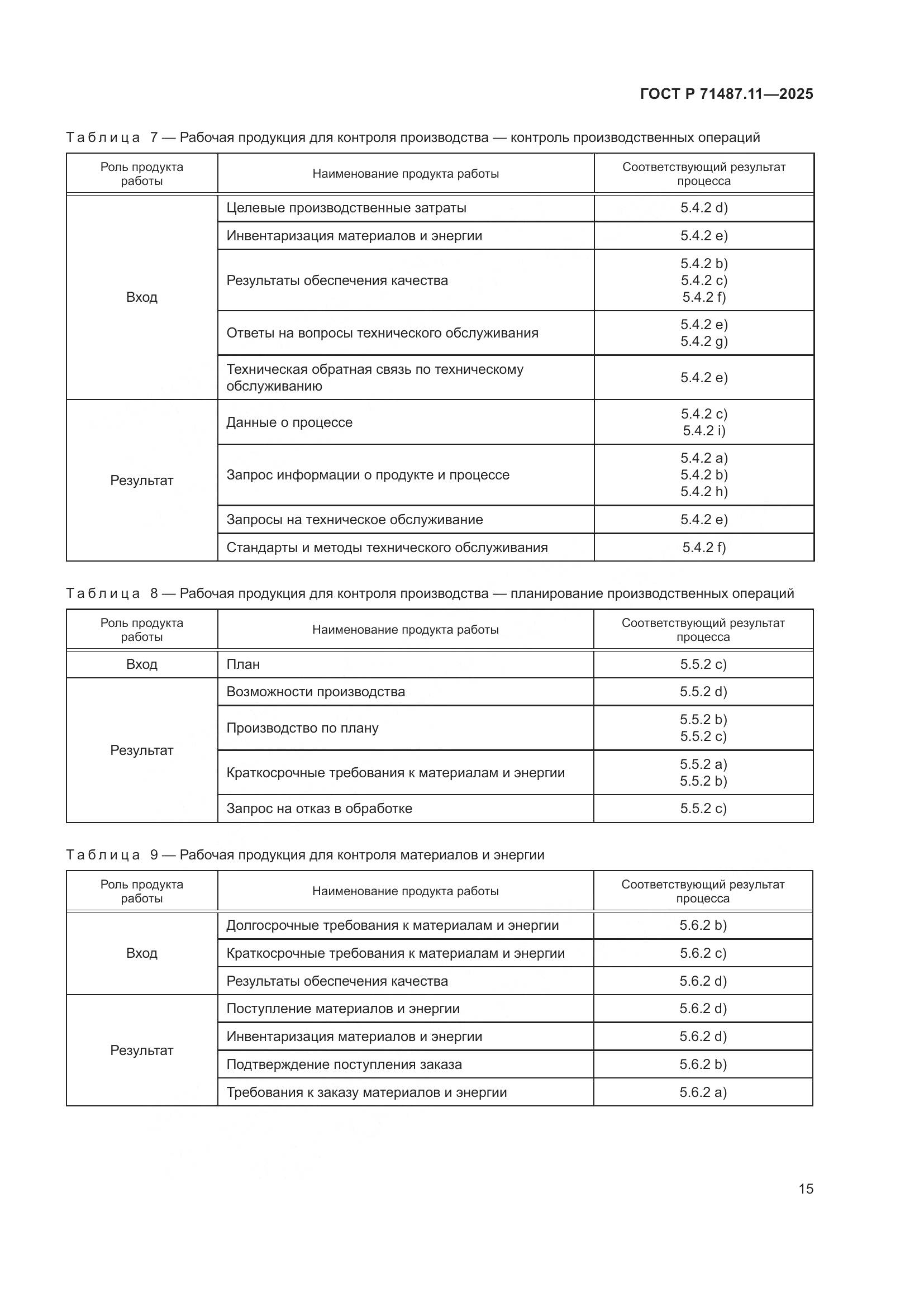 ГОСТ Р 71487.11-2025, страница 21