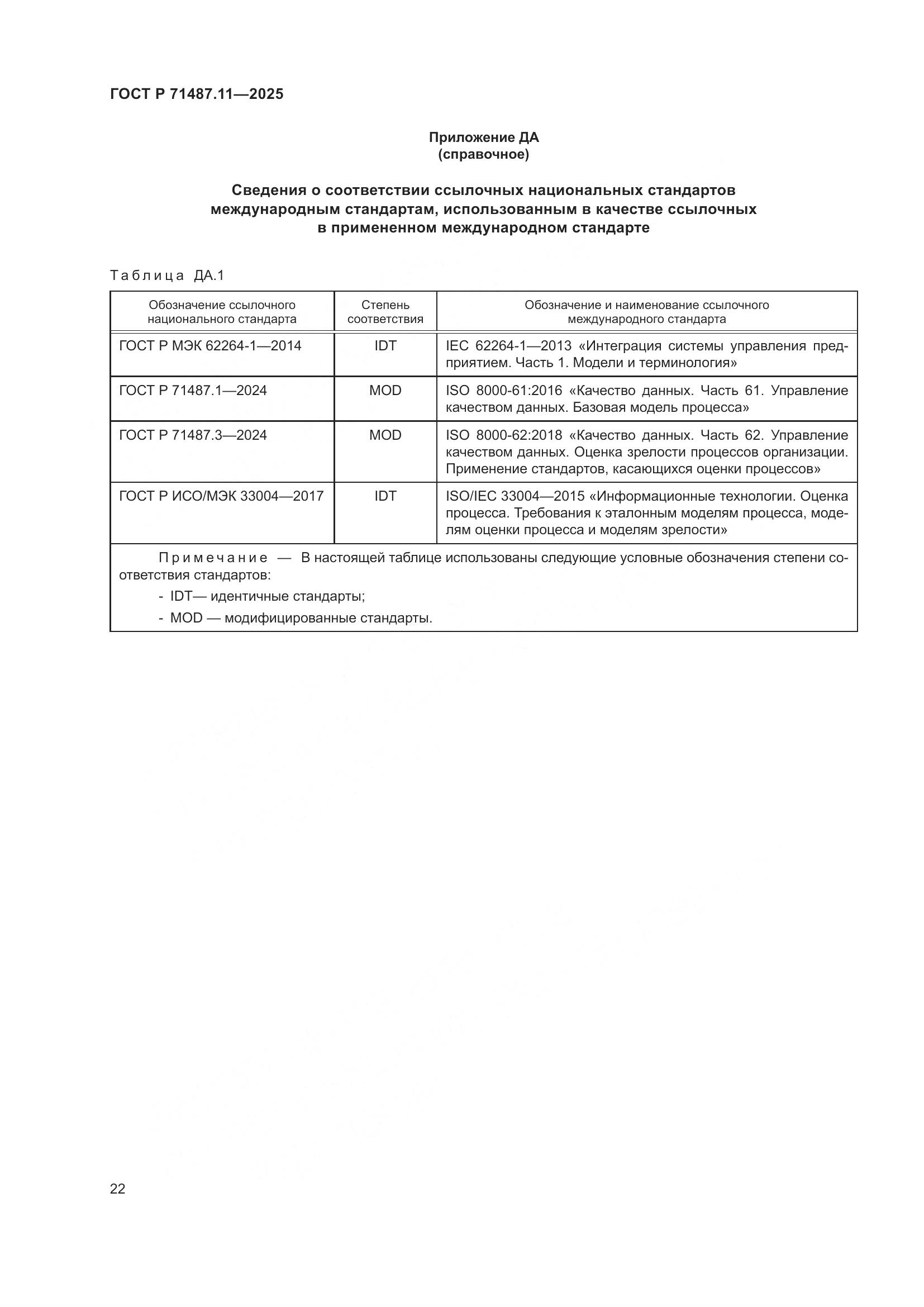 ГОСТ Р 71487.11-2025, страница 28