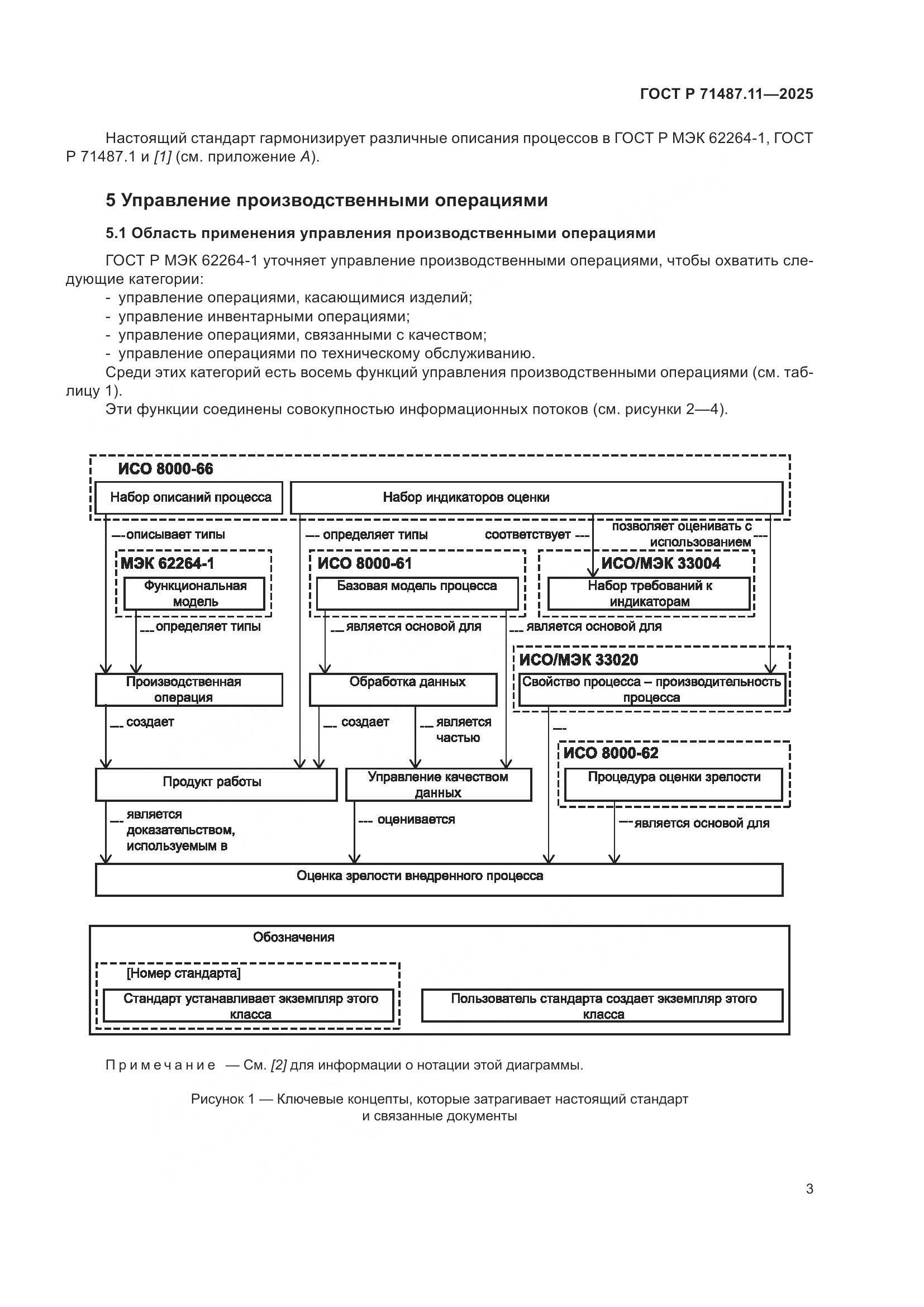 ГОСТ Р 71487.11-2025, страница 9