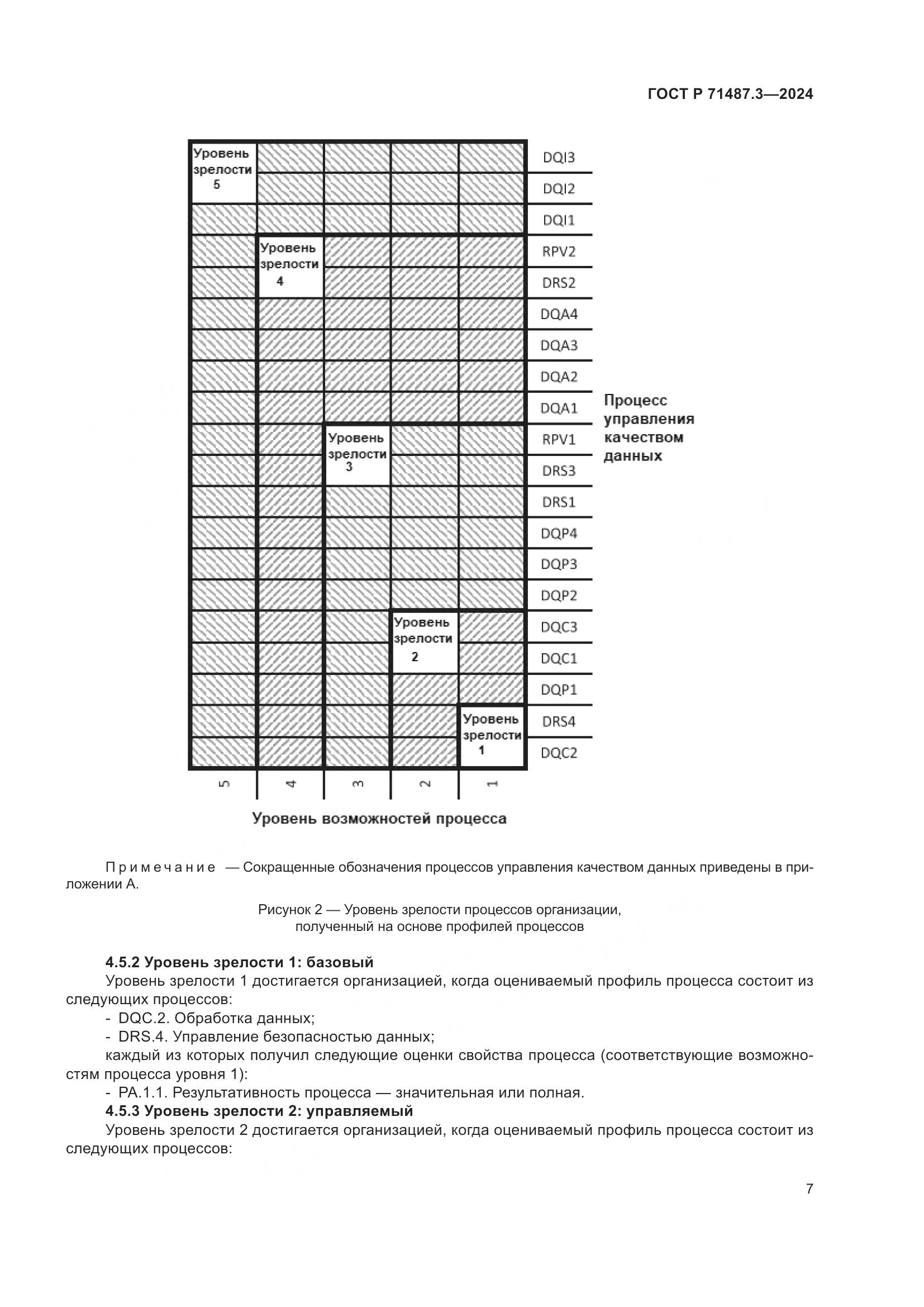 ГОСТ Р 71487.3-2024, страница 11