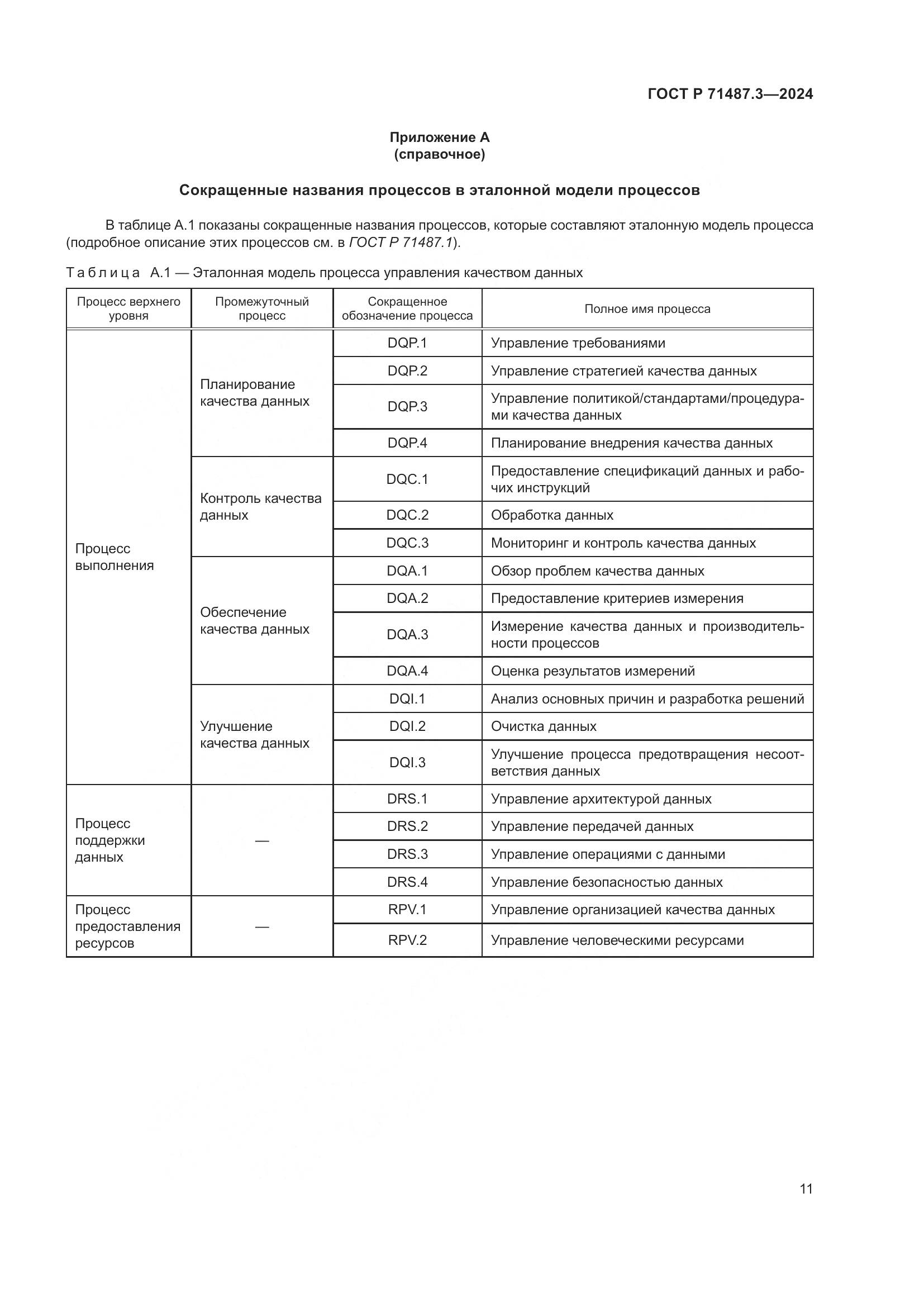 ГОСТ Р 71487.3-2024, страница 15