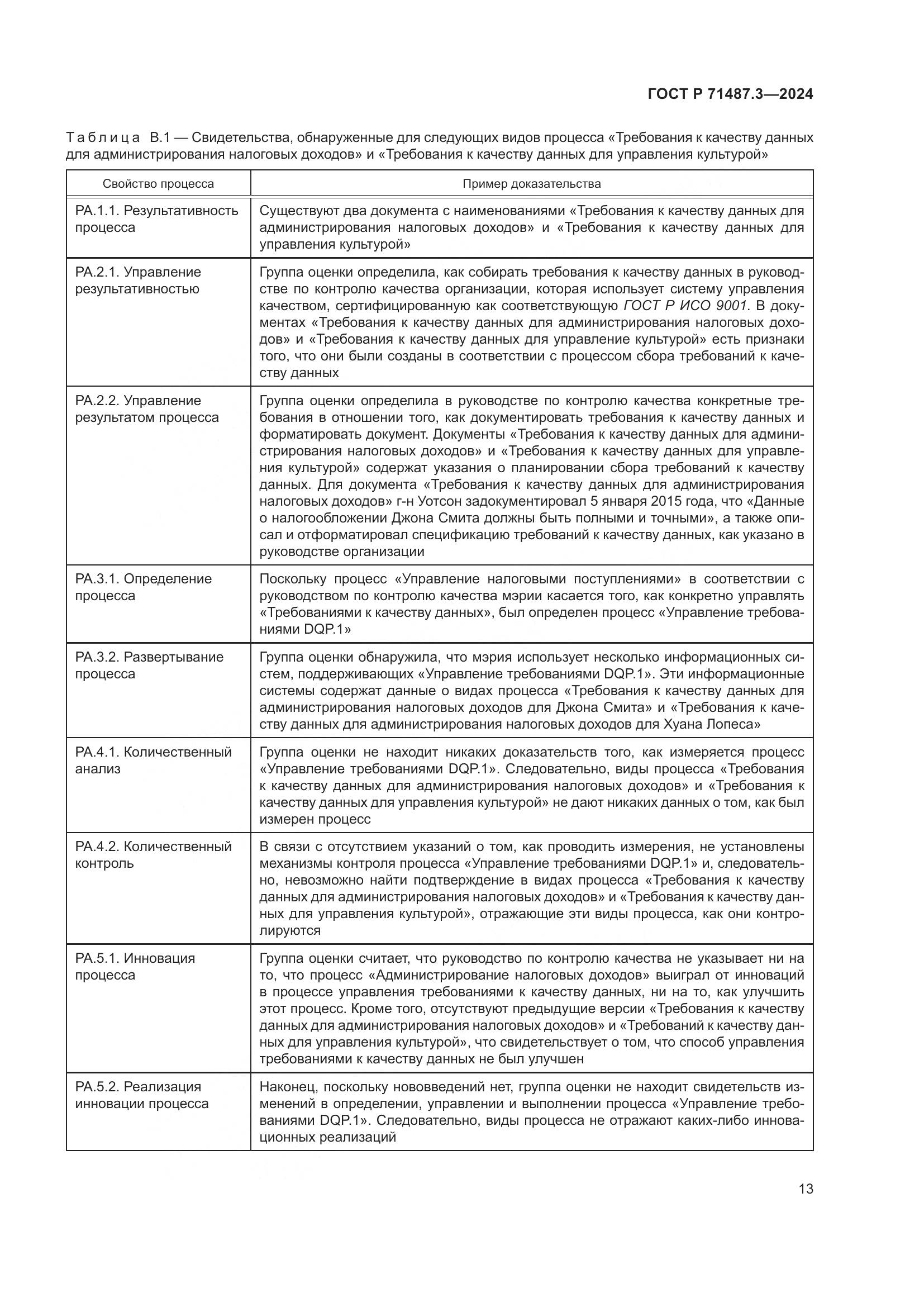 ГОСТ Р 71487.3-2024, страница 17
