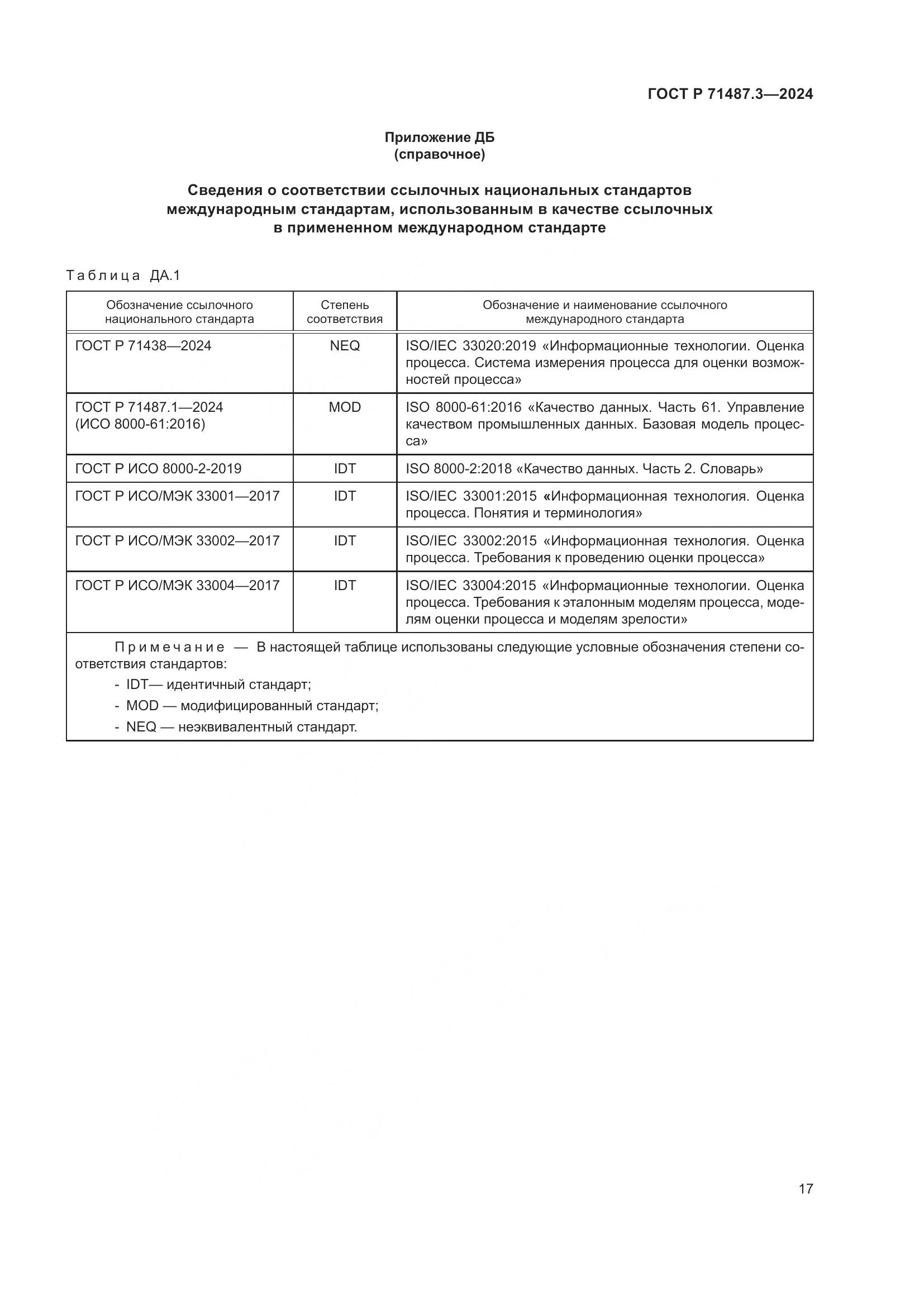 ГОСТ Р 71487.3-2024, страница 21