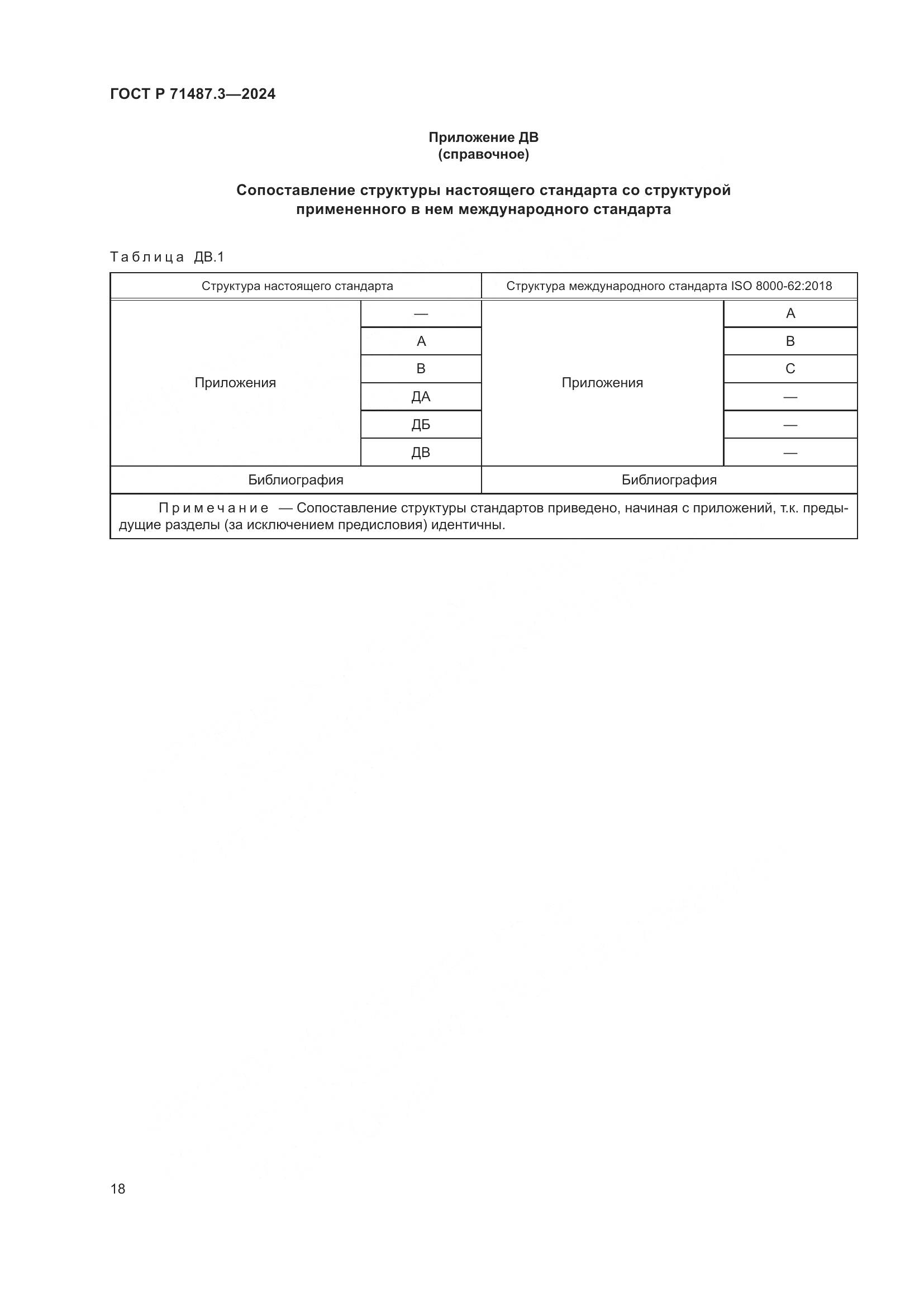 ГОСТ Р 71487.3-2024, страница 22