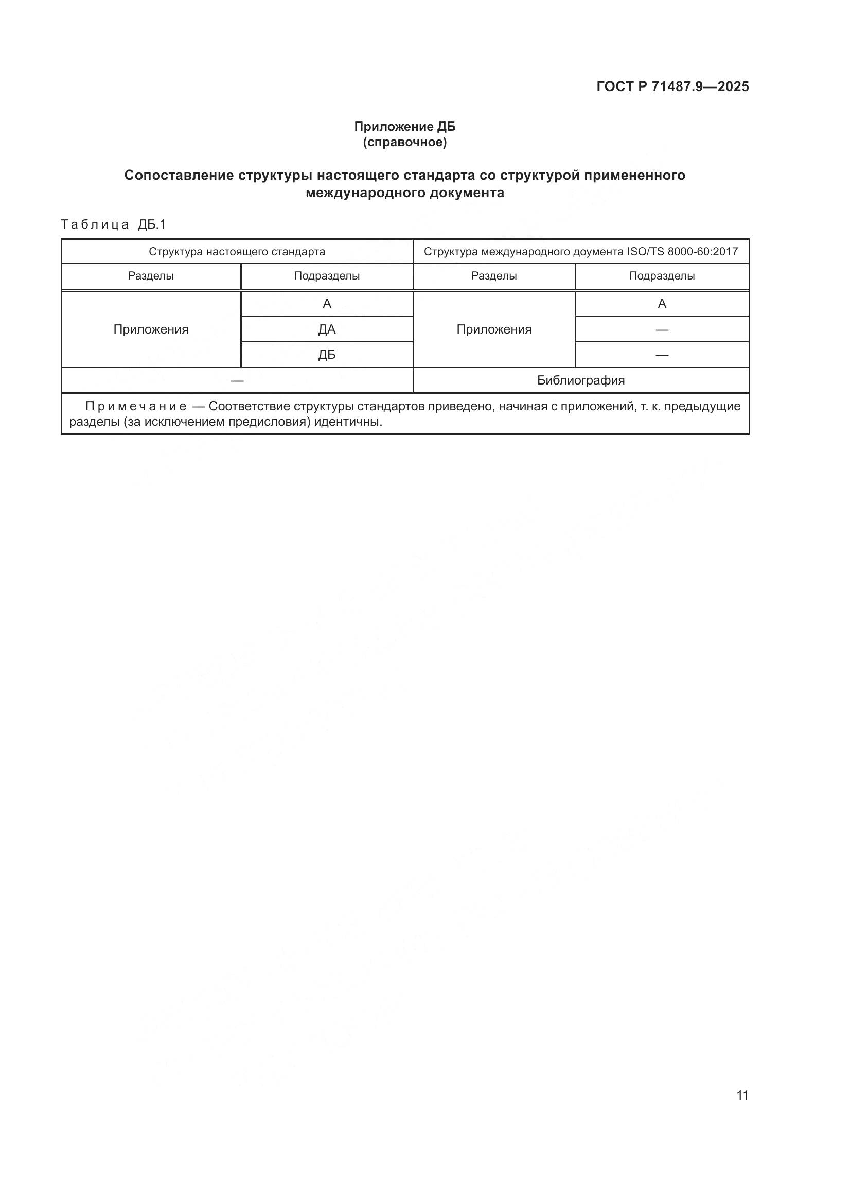 ГОСТ Р 71487.9-2025, страница 15