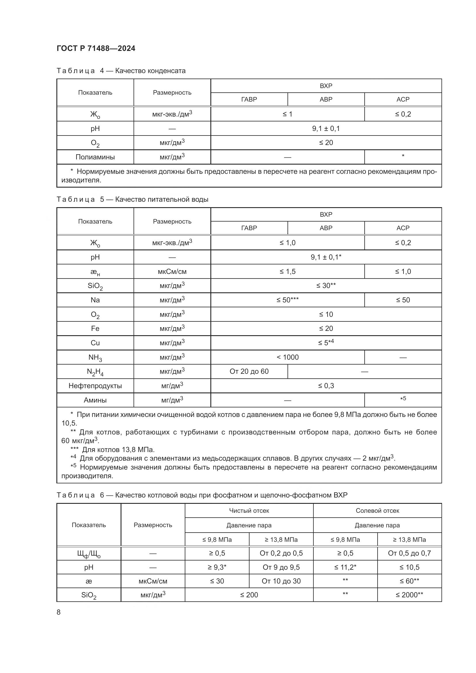ГОСТ Р 71488-2024, страница 12