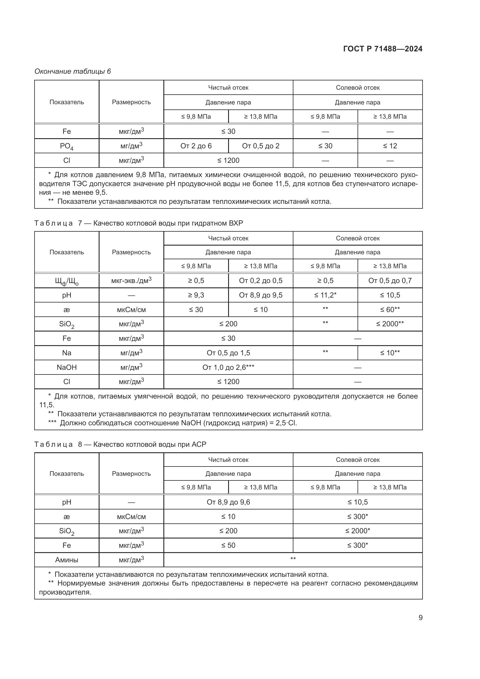 ГОСТ Р 71488-2024, страница 13