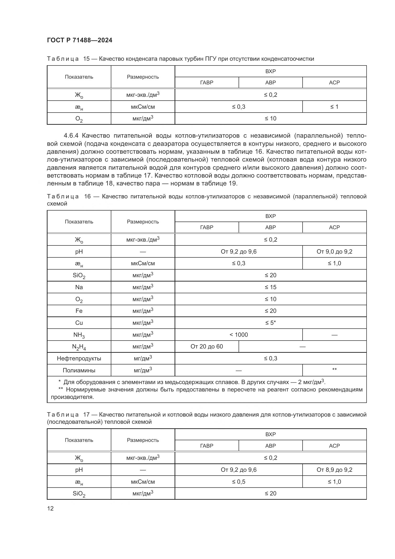 ГОСТ Р 71488-2024, страница 16