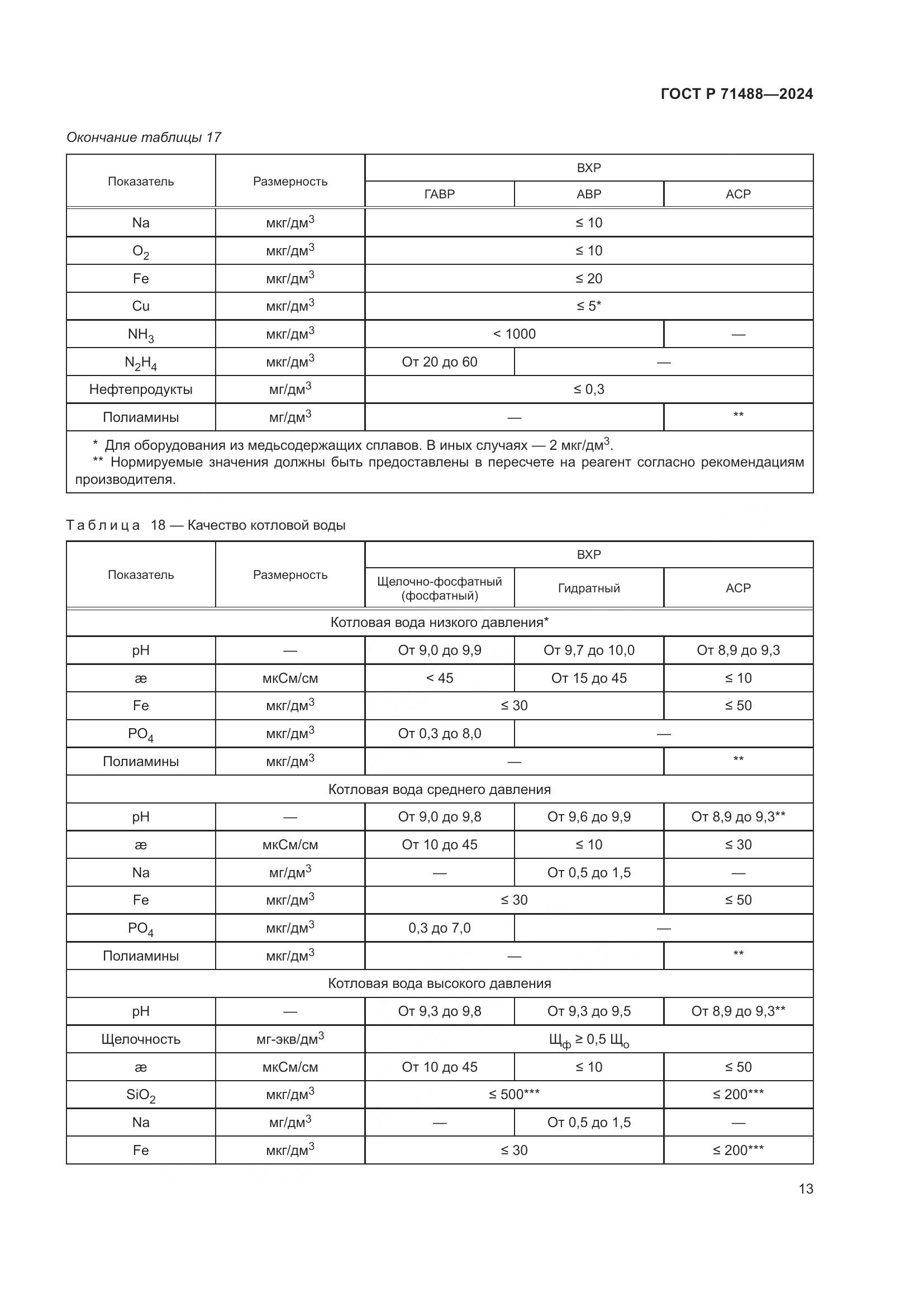 ГОСТ Р 71488-2024, страница 17