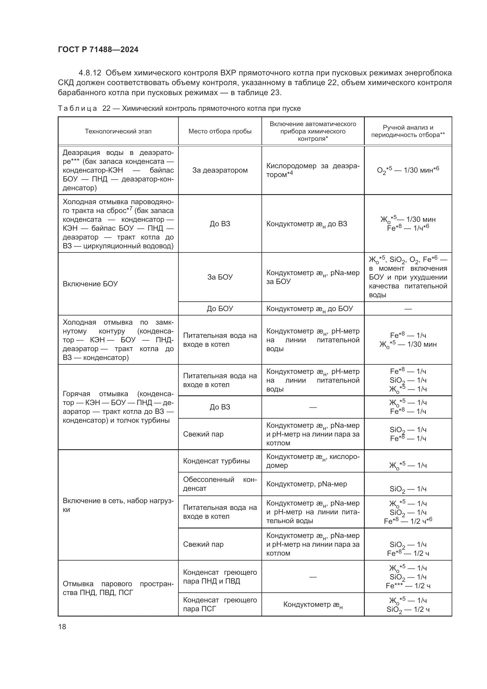 ГОСТ Р 71488-2024, страница 22