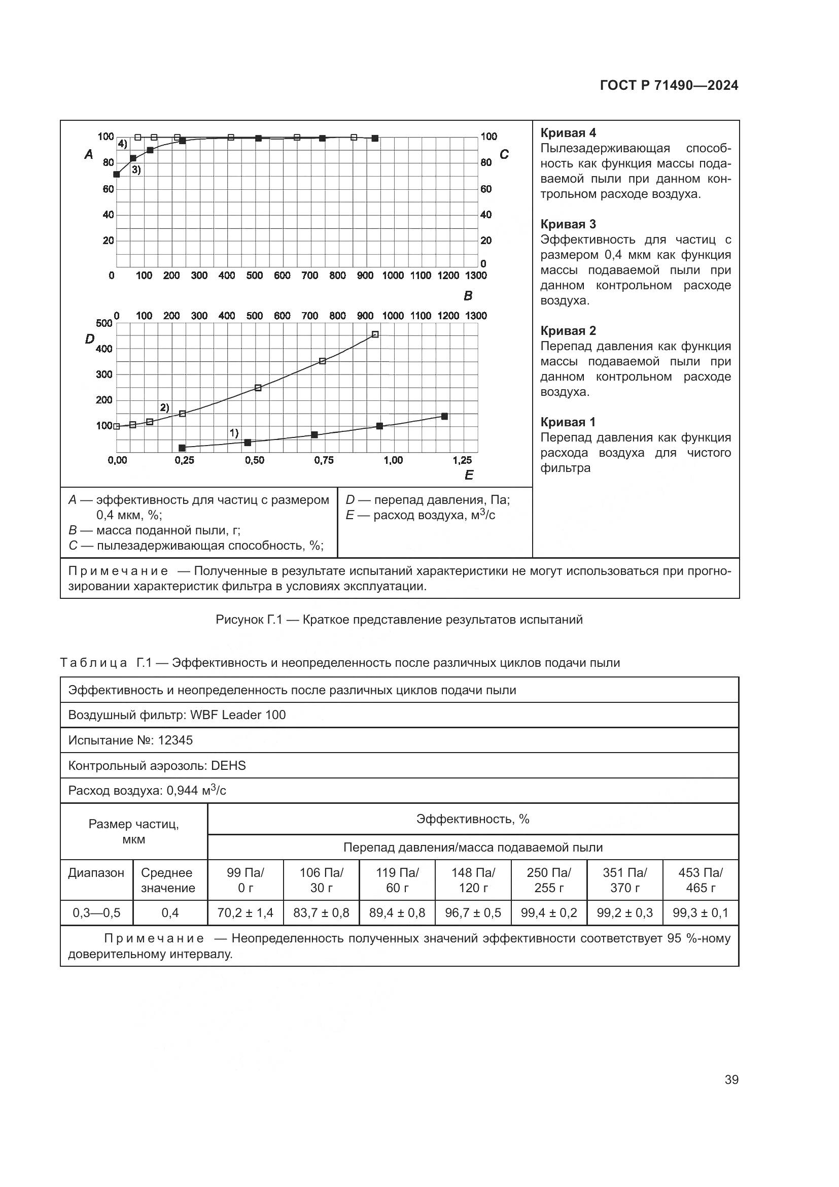 ГОСТ Р 71490-2024, страница 45