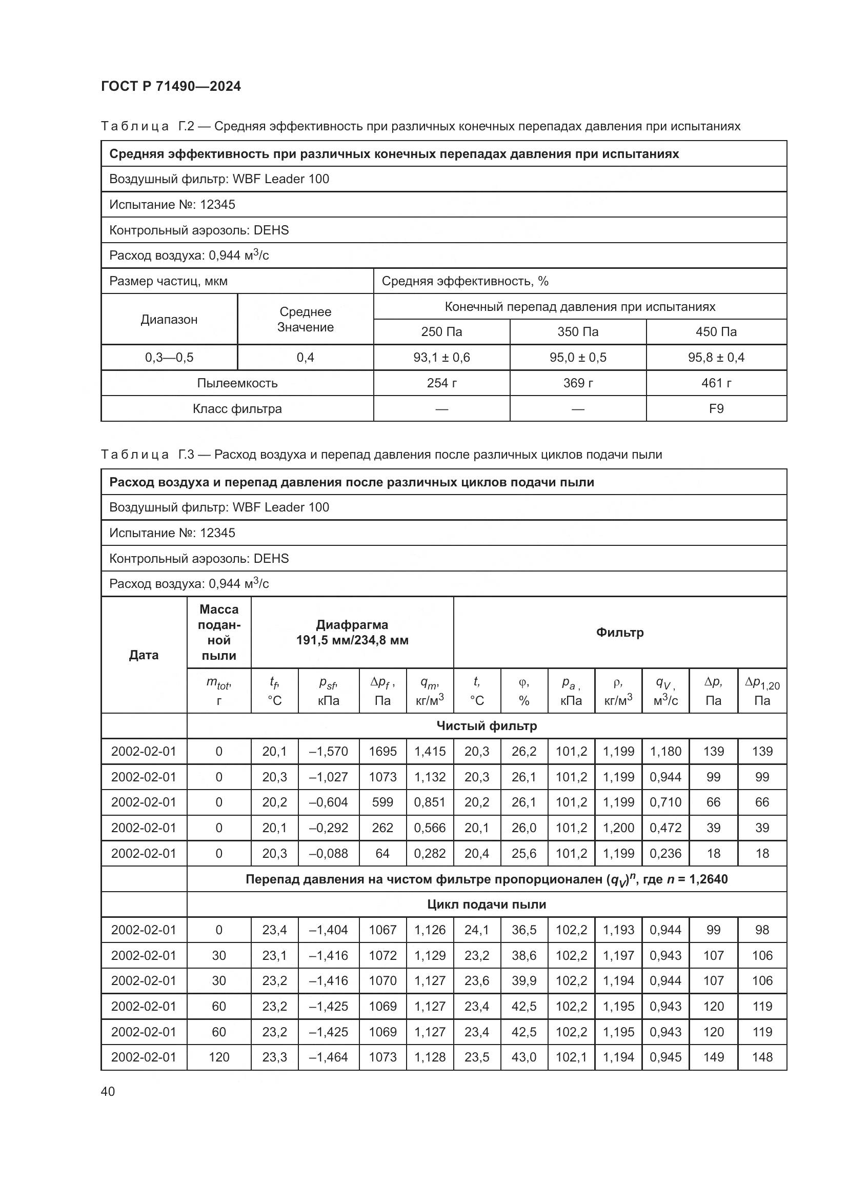 ГОСТ Р 71490-2024, страница 46
