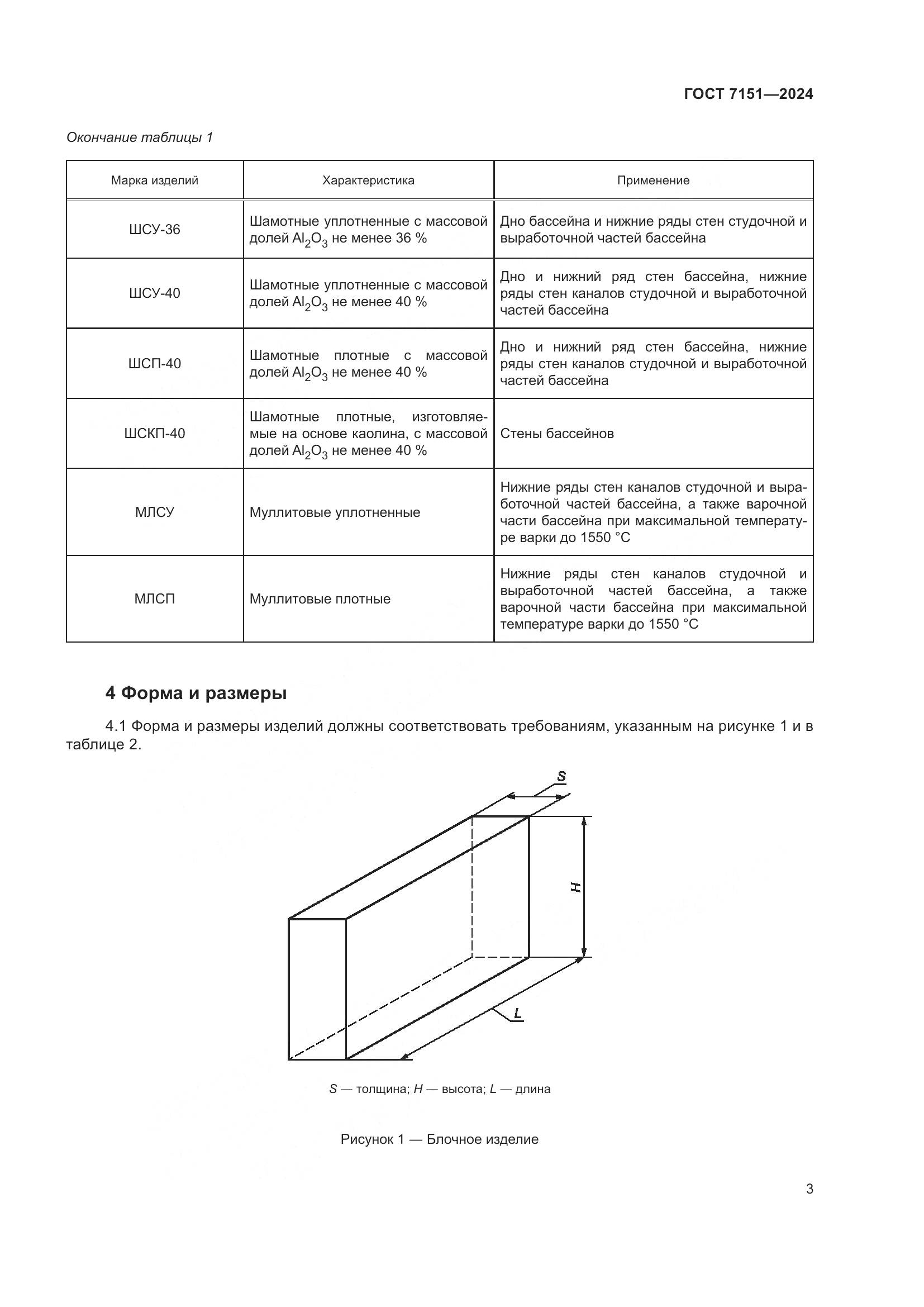 ГОСТ 7151-2024, страница 5