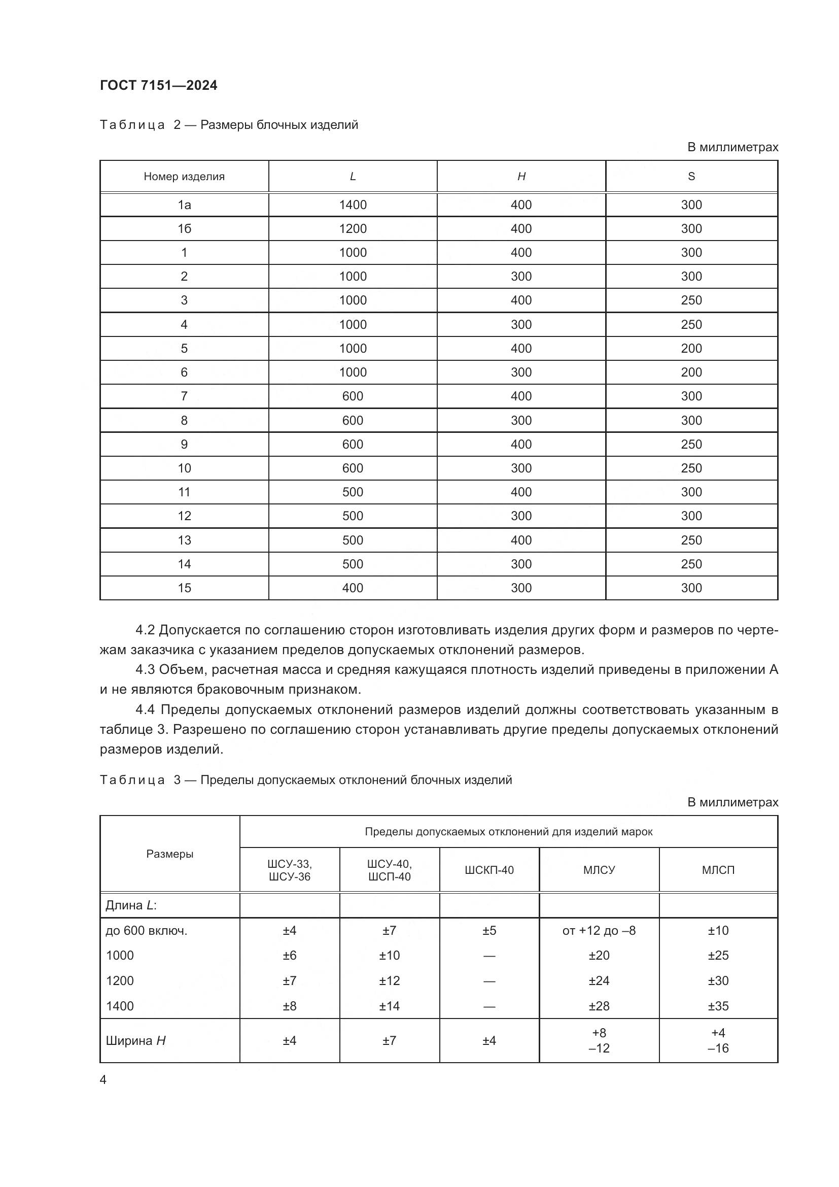 ГОСТ 7151-2024, страница 6