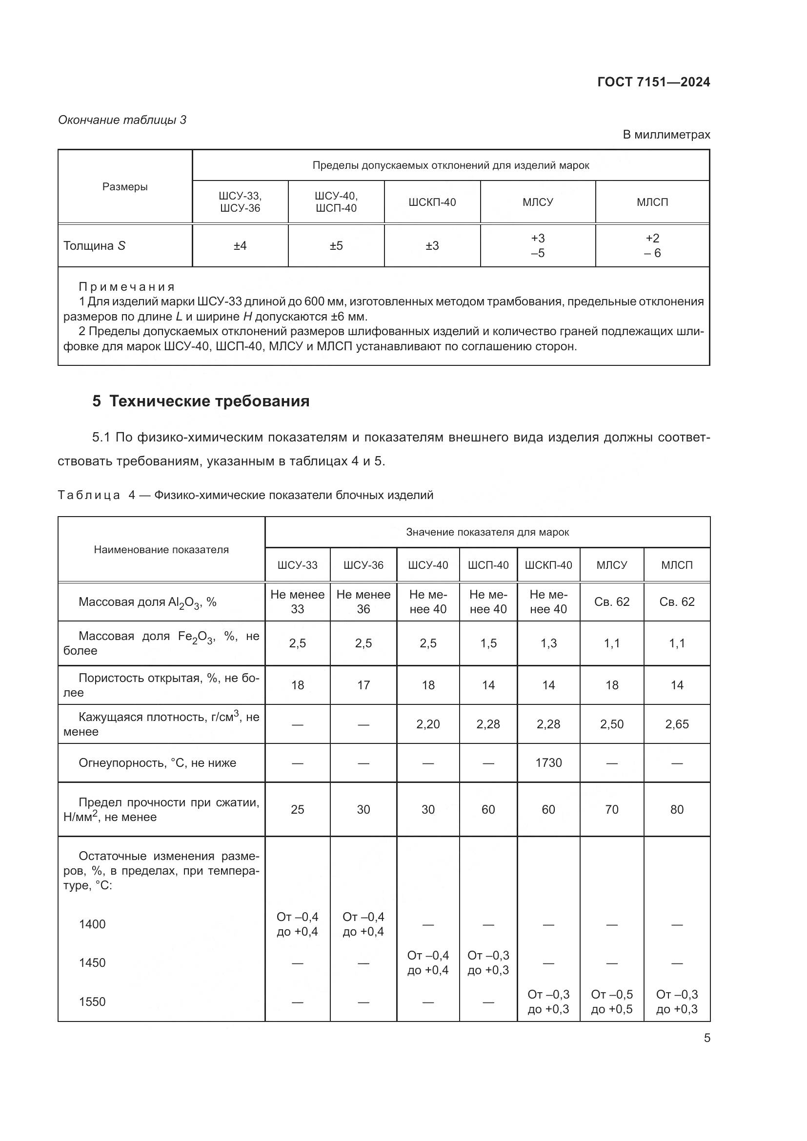 ГОСТ 7151-2024, страница 7