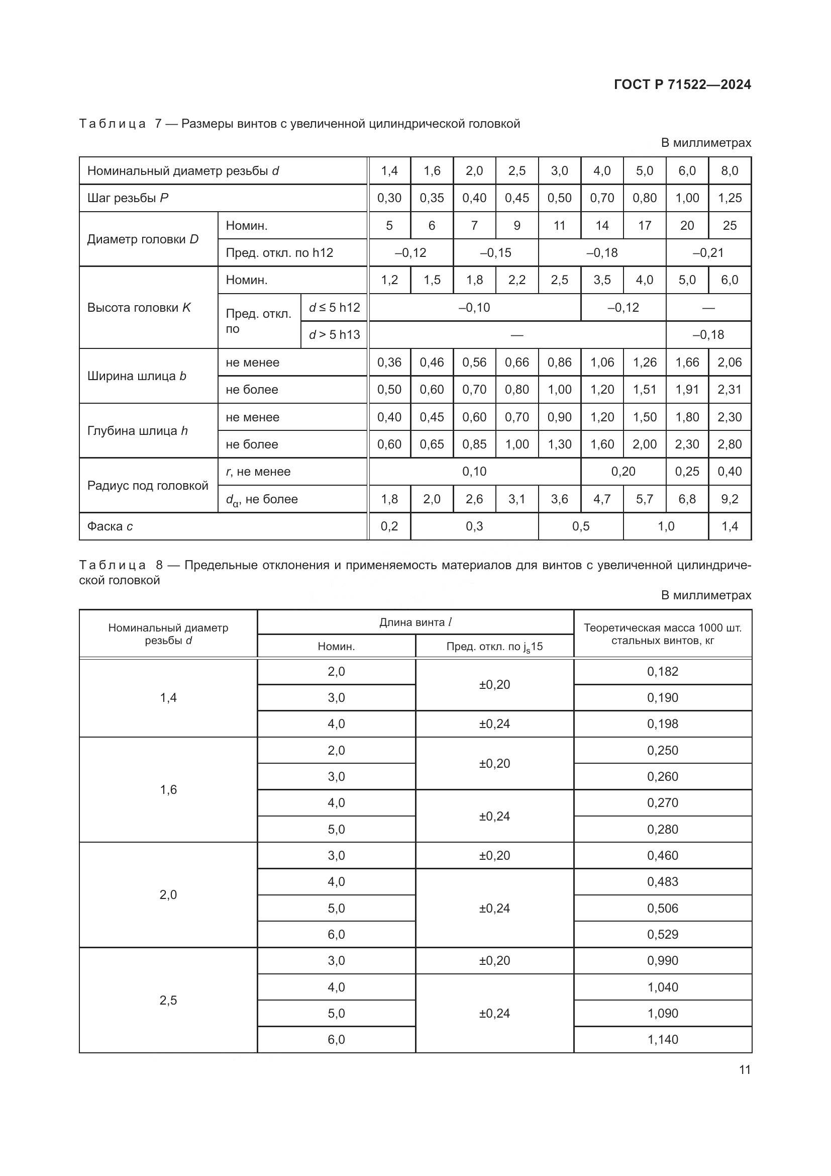 ГОСТ Р 71522-2024, страница 13