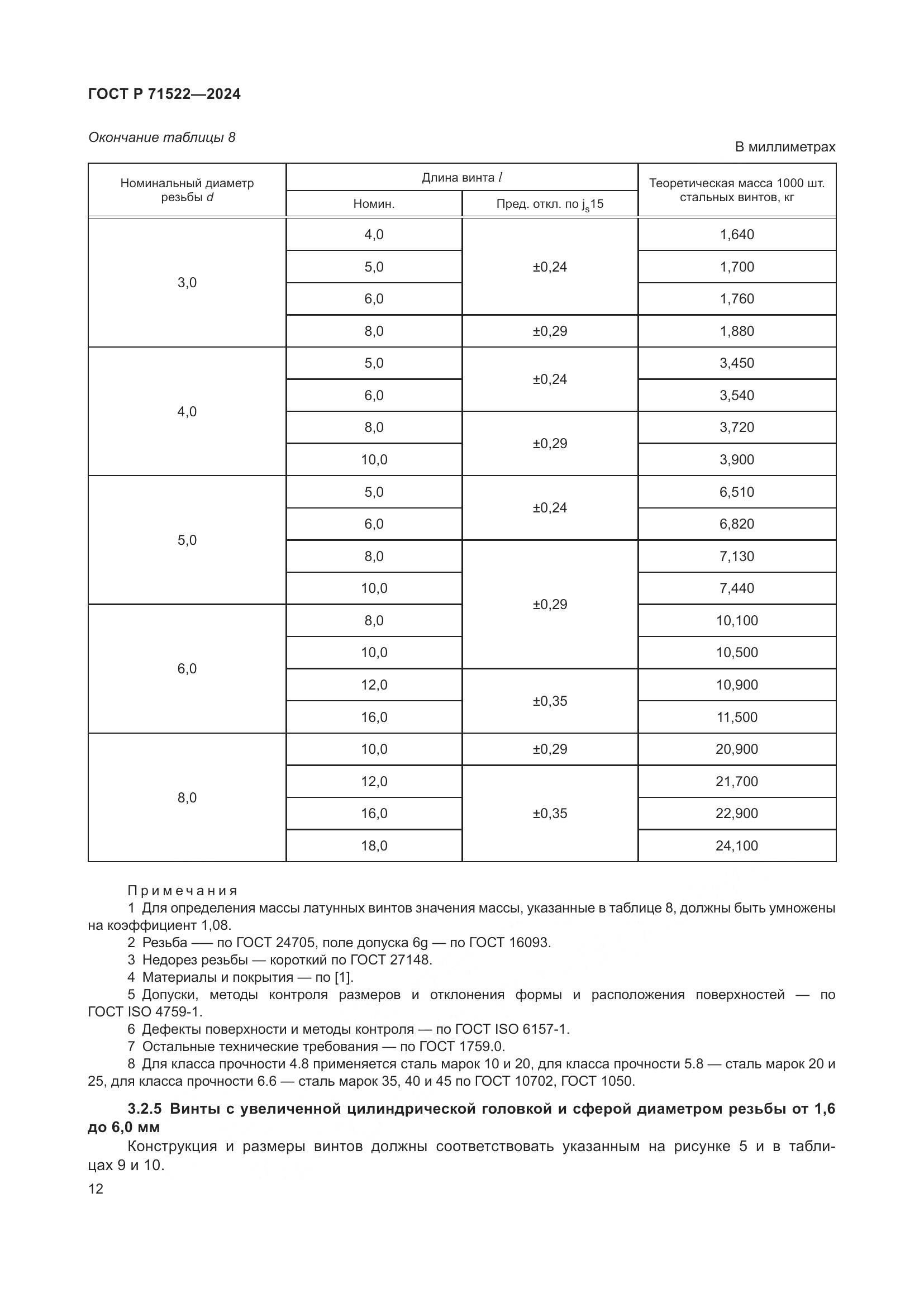 ГОСТ Р 71522-2024, страница 14