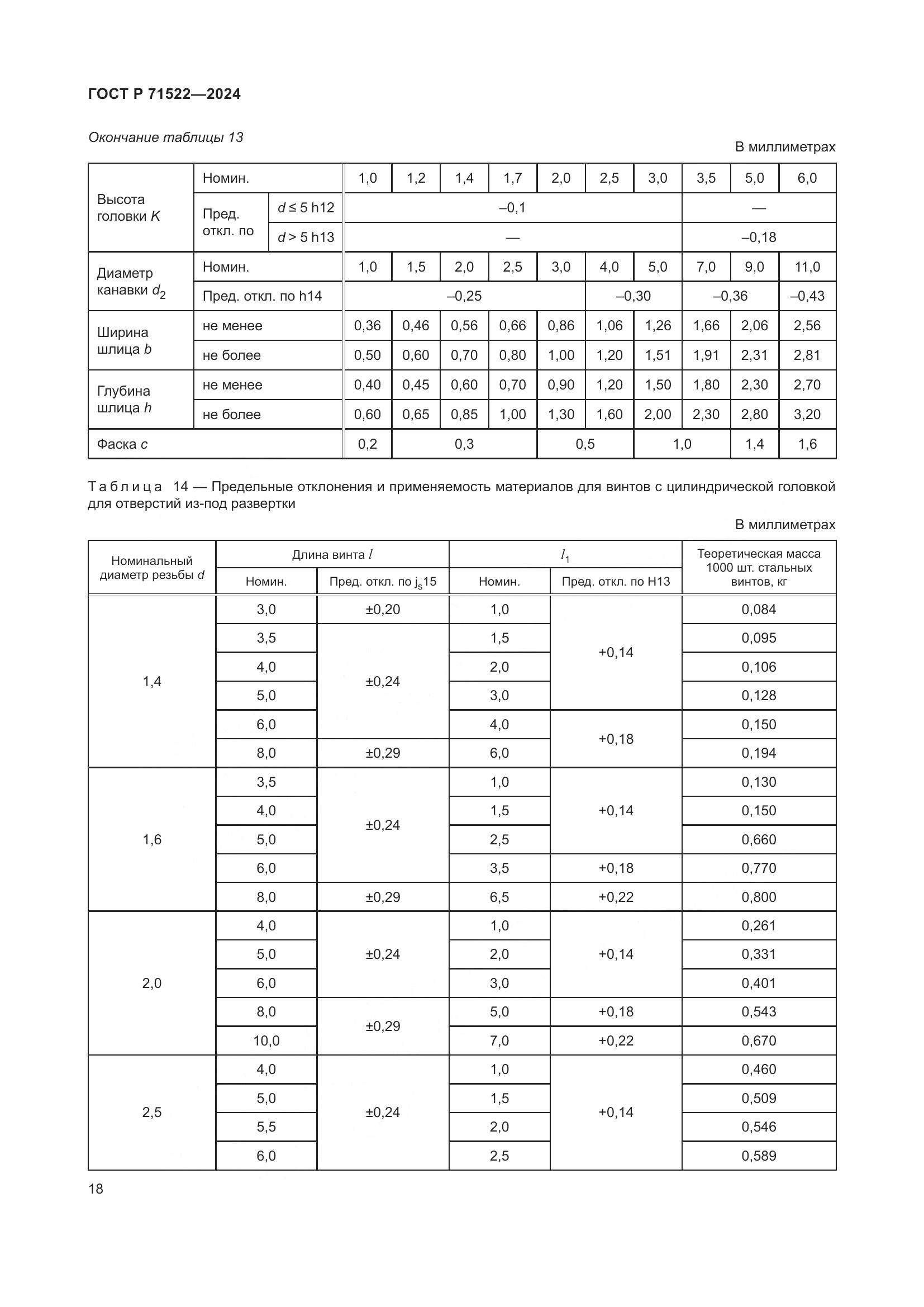 ГОСТ Р 71522-2024, страница 20
