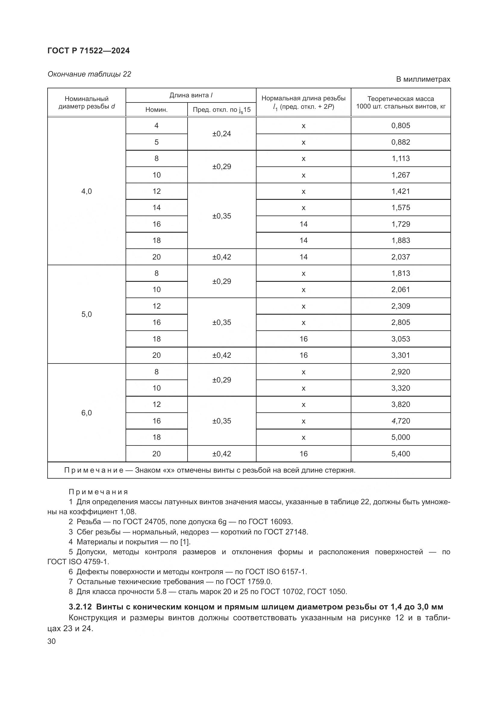 ГОСТ Р 71522-2024, страница 32