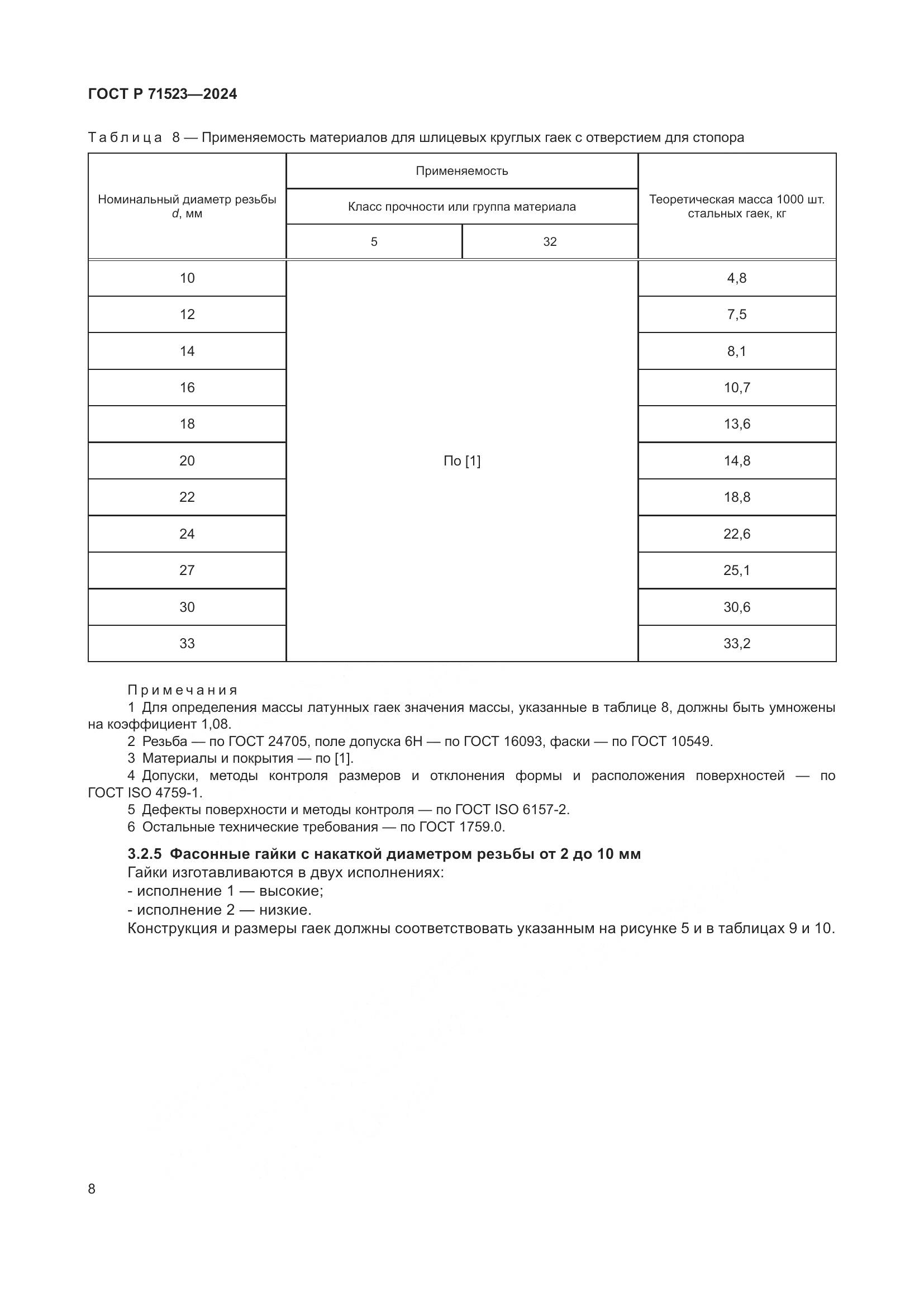 ГОСТ Р 71523-2024, страница 10