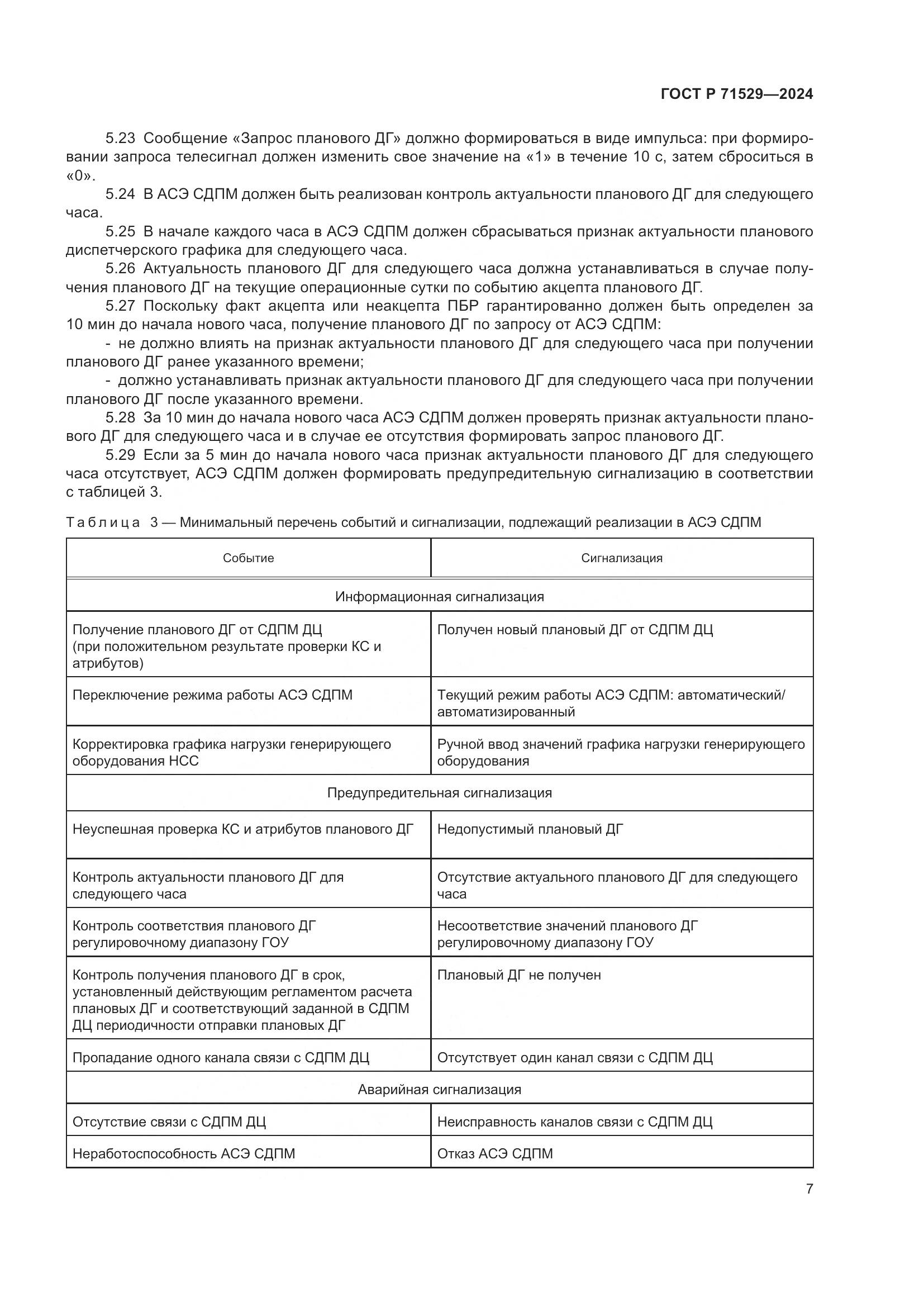 ГОСТ Р 71529-2024, страница 12