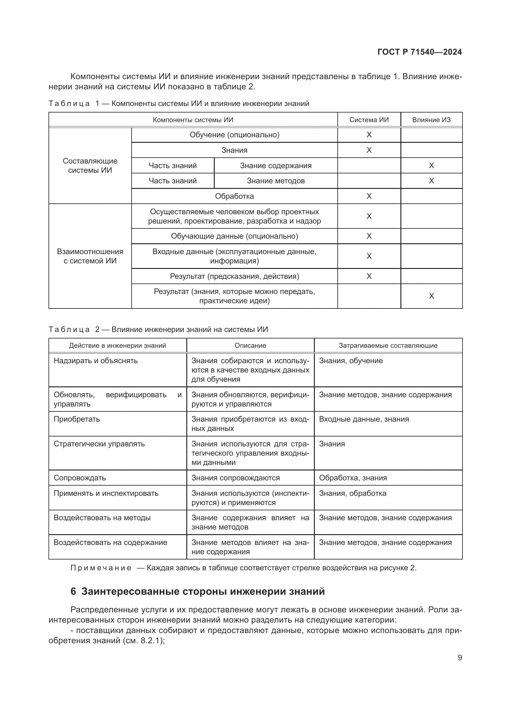 ГОСТ Р 71540-2024, страница 13