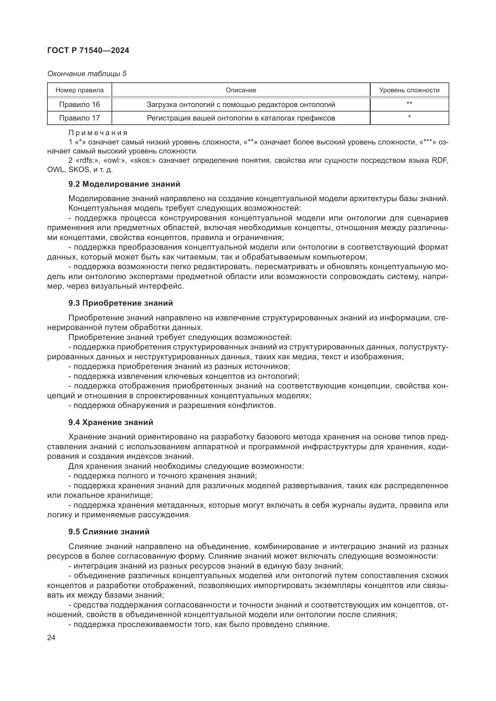 ГОСТ Р 71540-2024, страница 28