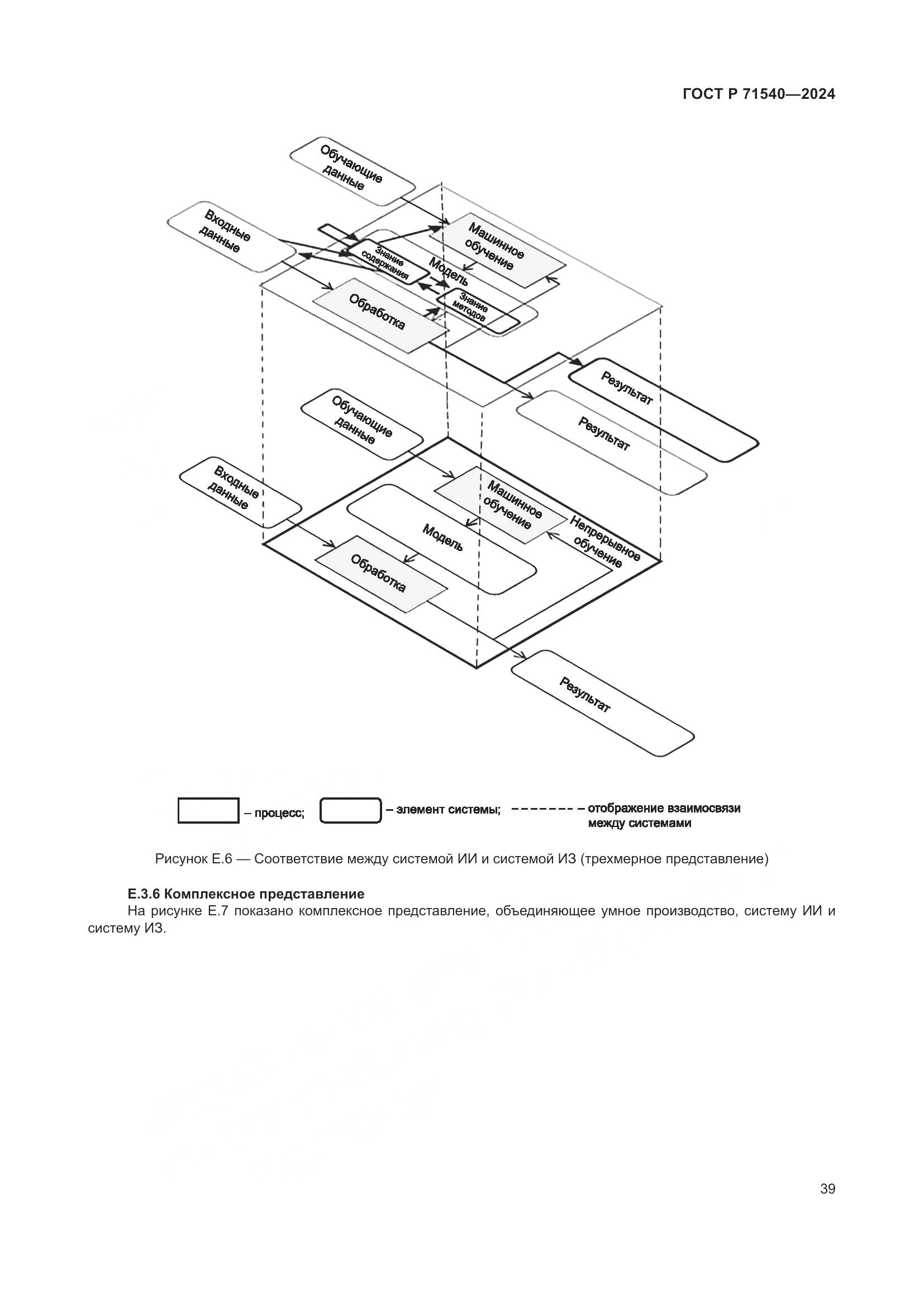 ГОСТ Р 71540-2024, страница 43