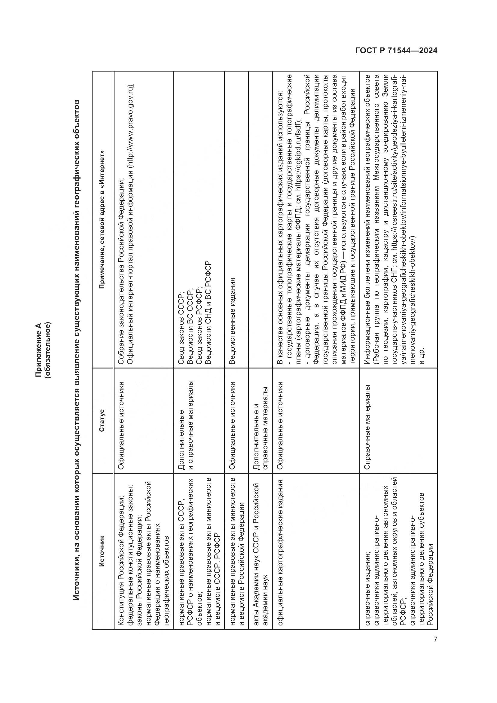 ГОСТ Р 71544-2024, страница 11