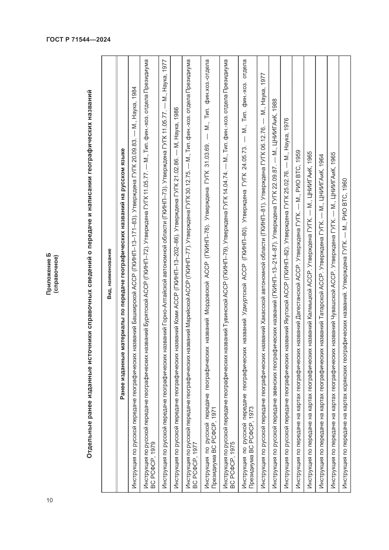 ГОСТ Р 71544-2024, страница 14