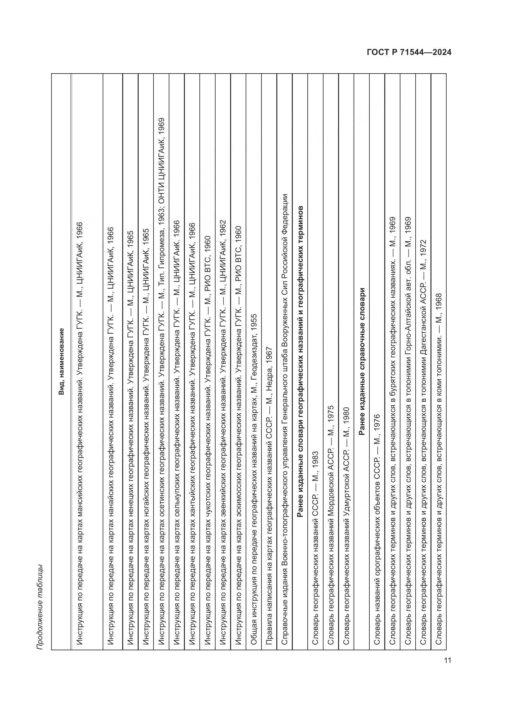 ГОСТ Р 71544-2024, страница 15