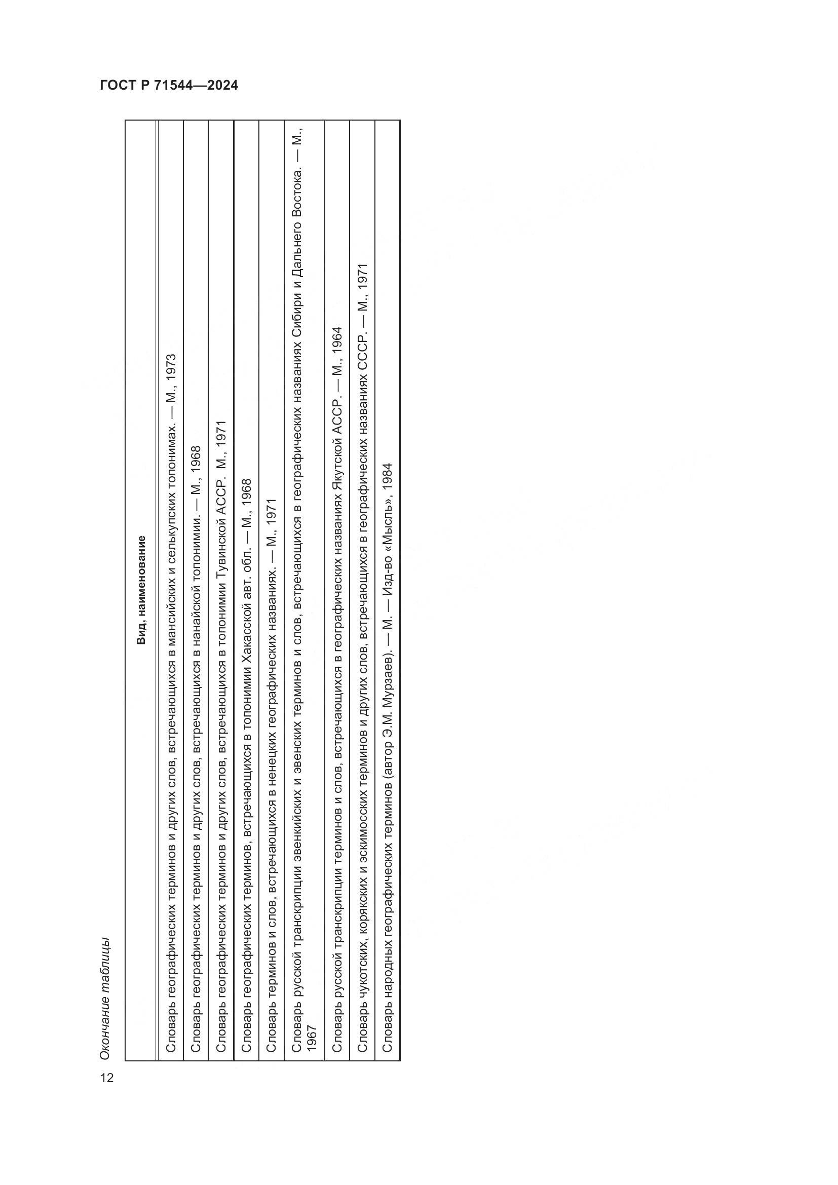 ГОСТ Р 71544-2024, страница 16