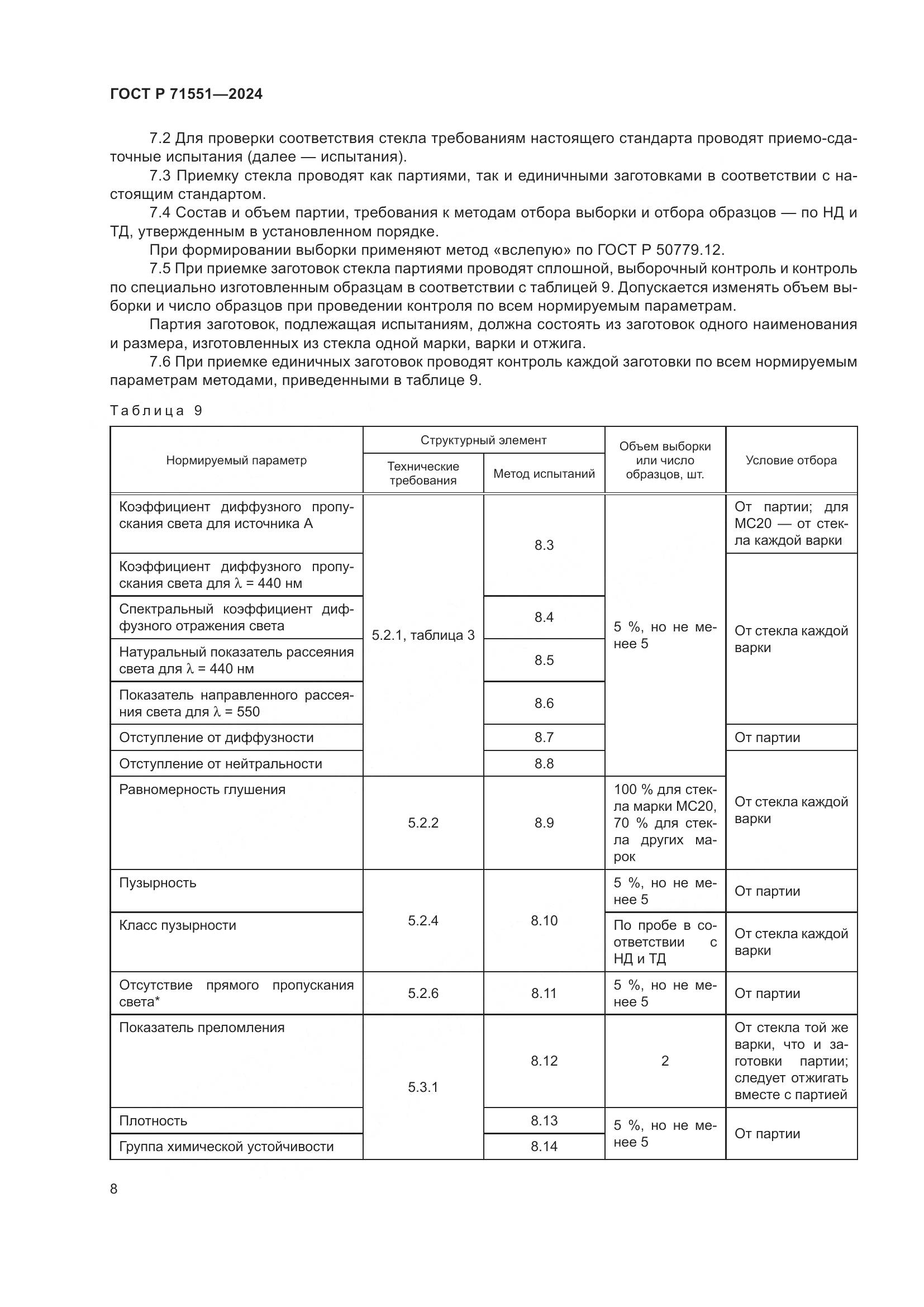 ГОСТ Р 71551-2024, страница 12